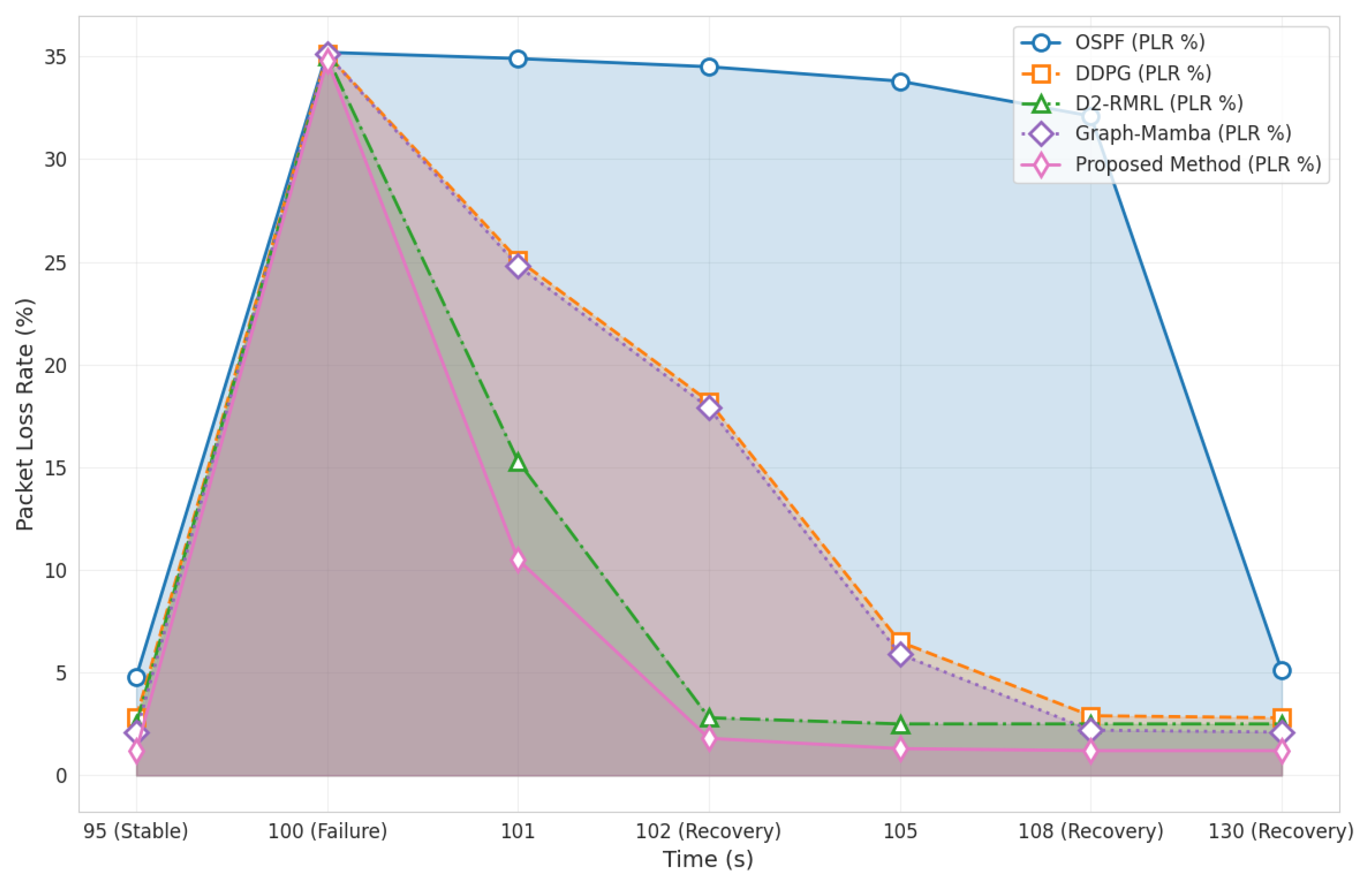 Electronics 15 00014 g009