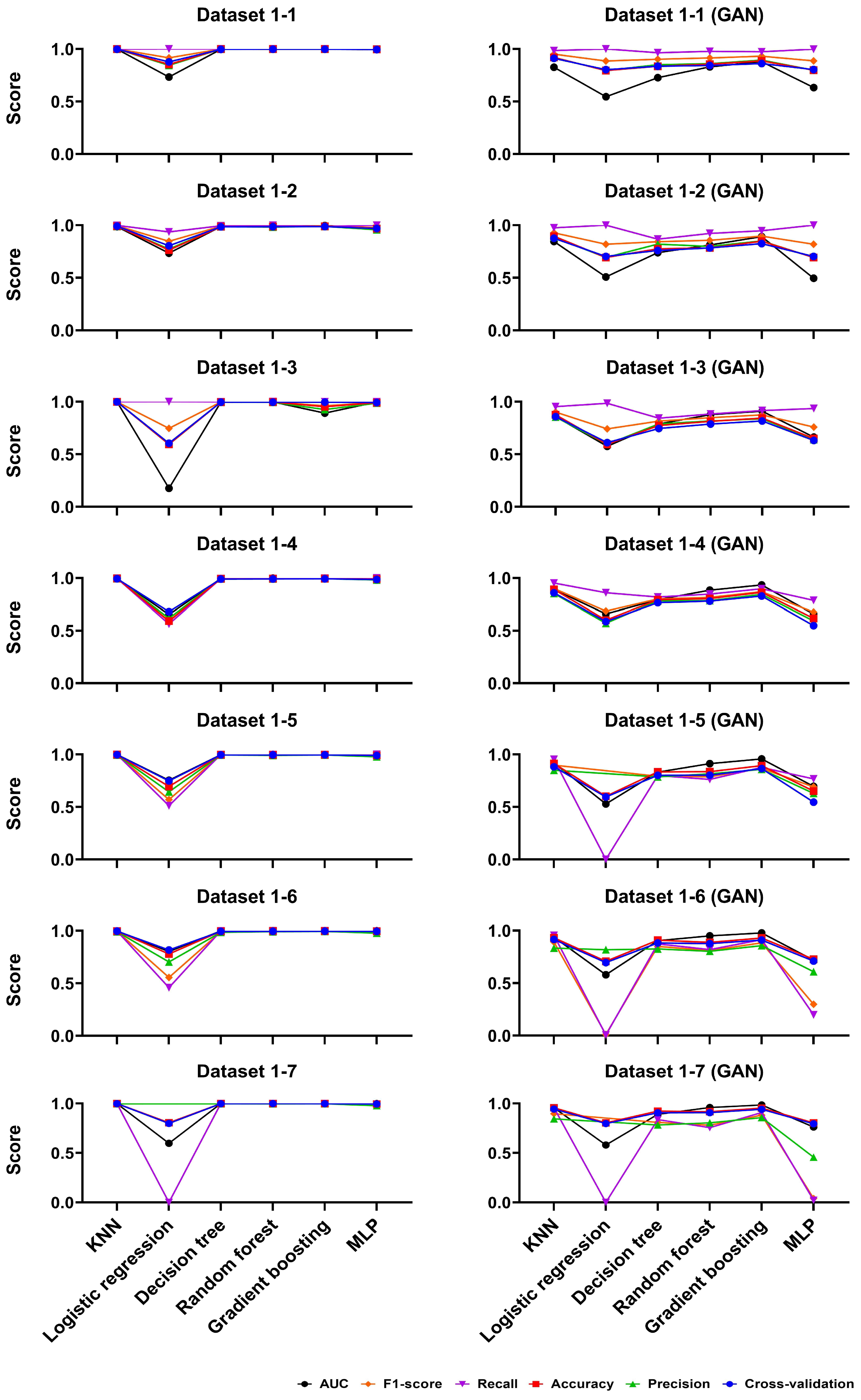 Electronics 15 00016 g003
