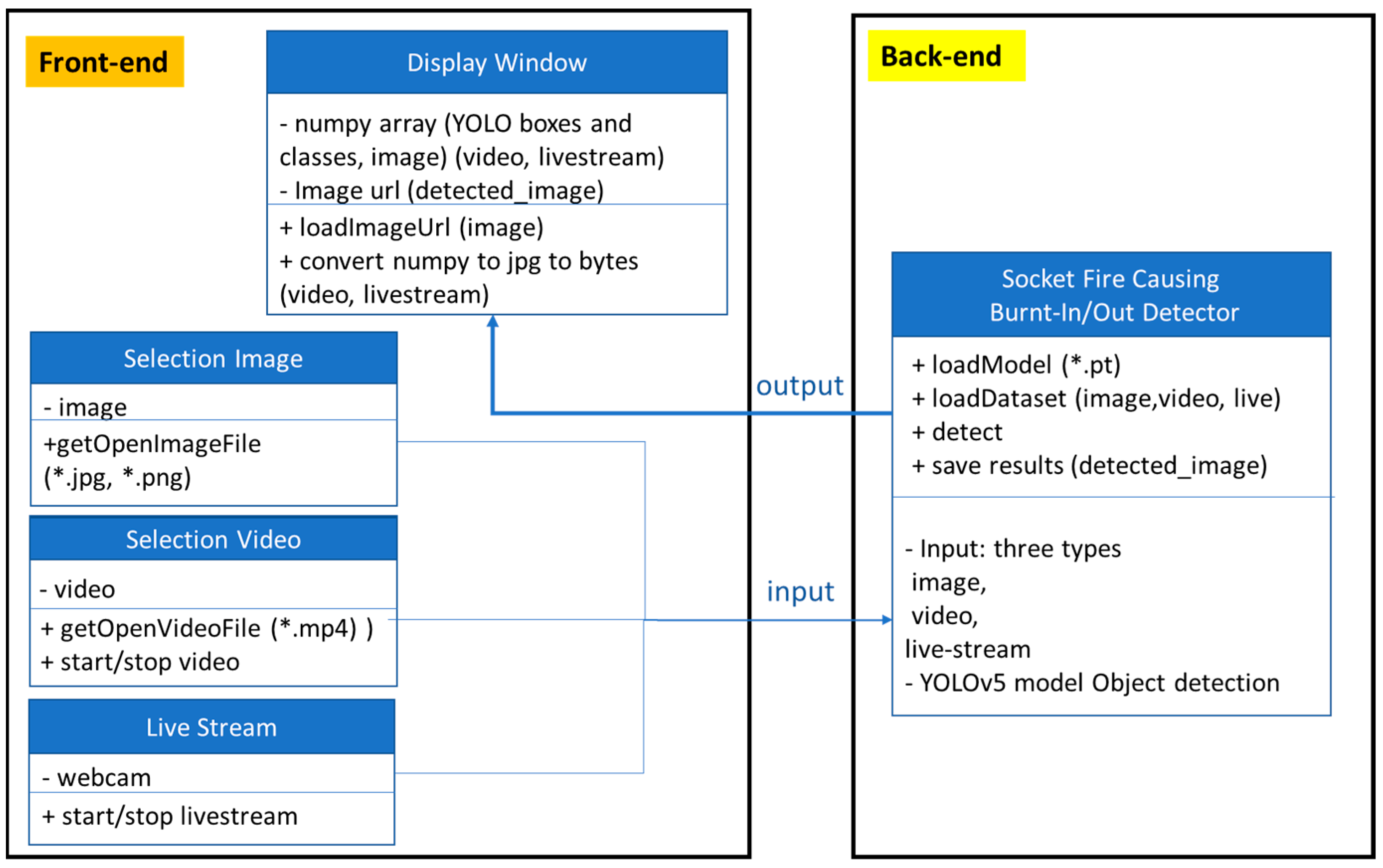 Electronics 15 00022 g011