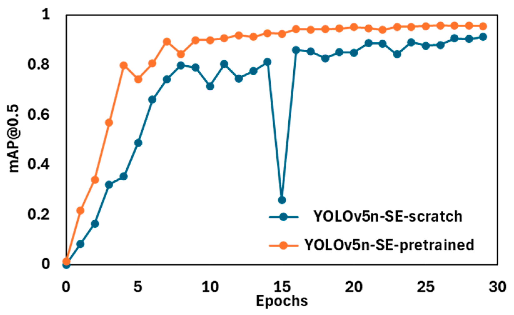 Electronics 15 00022 g016