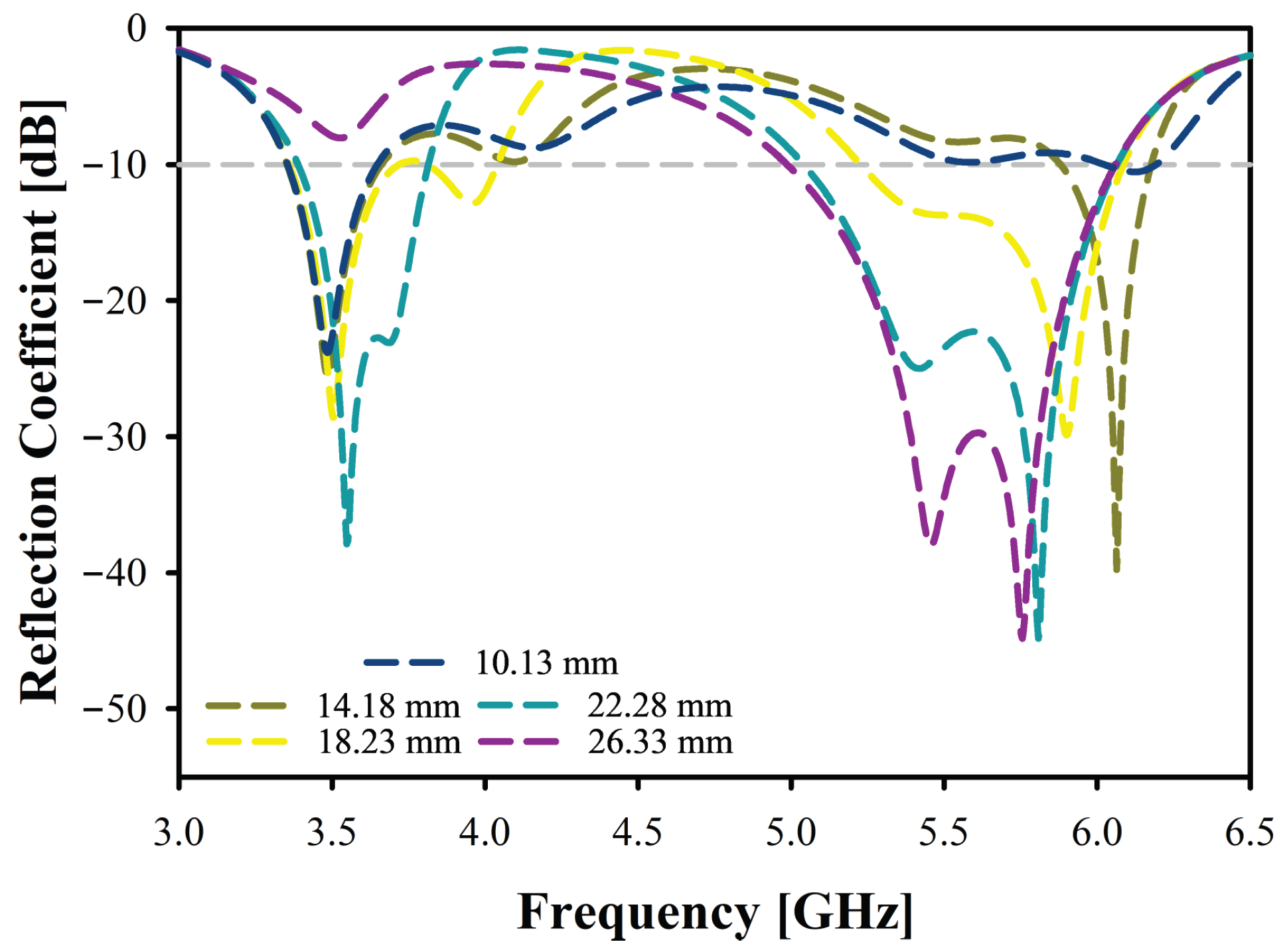 Electronics 15 00023 g009 Electronics 15 00023 g009