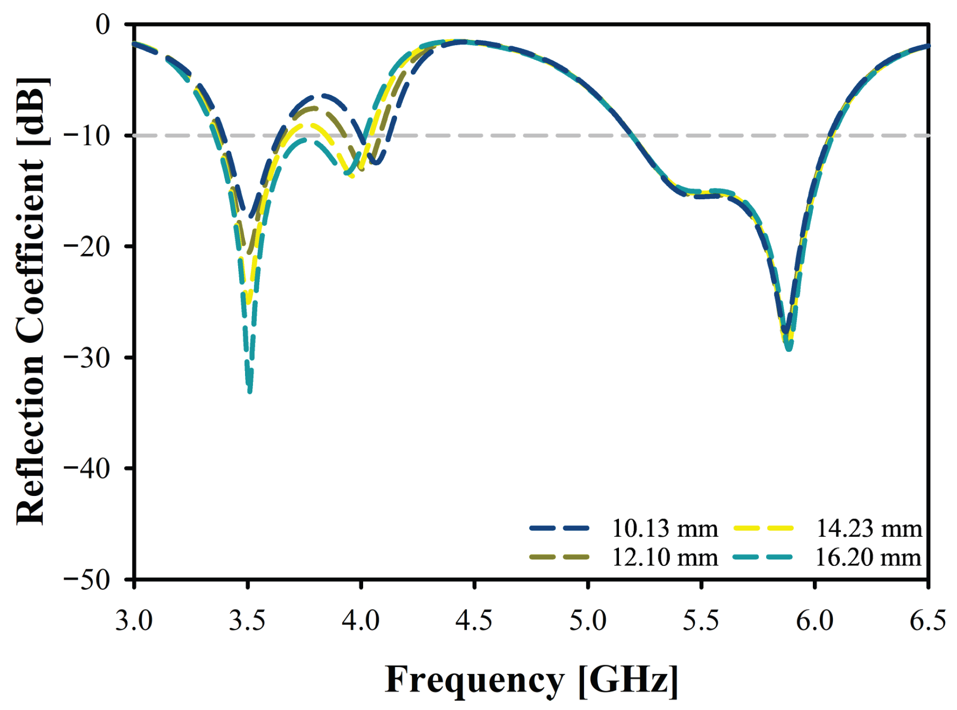 Electronics 15 00023 g012 Electronics 15 00023 g012