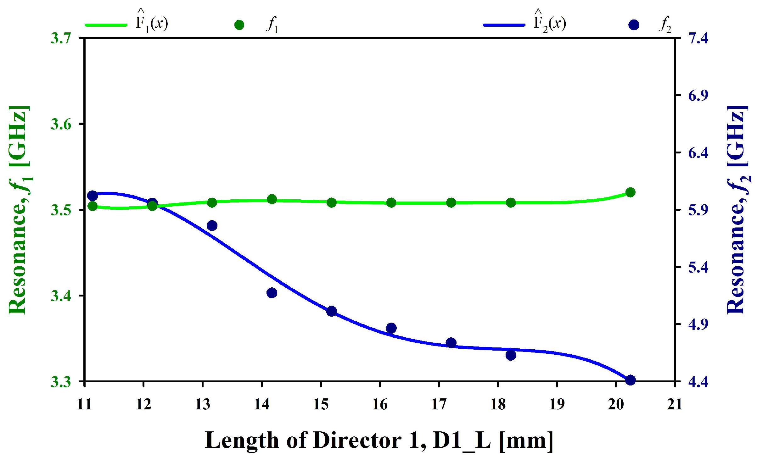 Electronics 15 00023 g013 Electronics 15 00023 g013