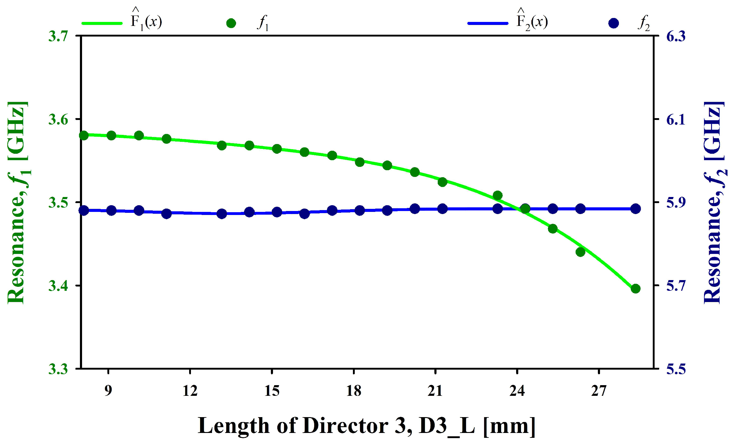 Electronics 15 00023 g017 Electronics 15 00023 g017