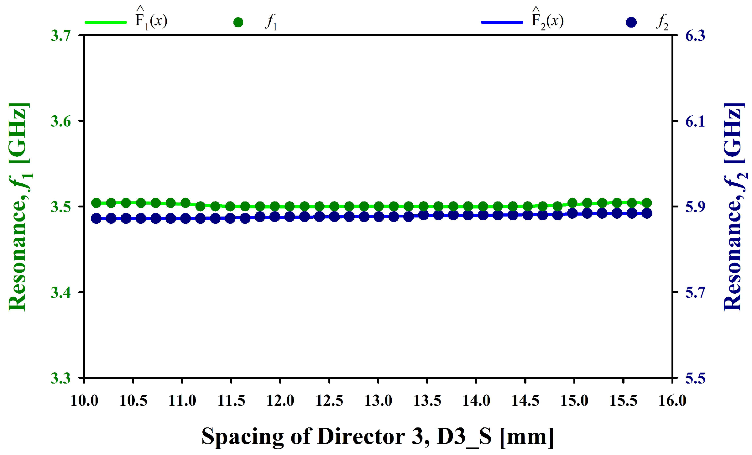 Electronics 15 00023 g018 Electronics 15 00023 g018