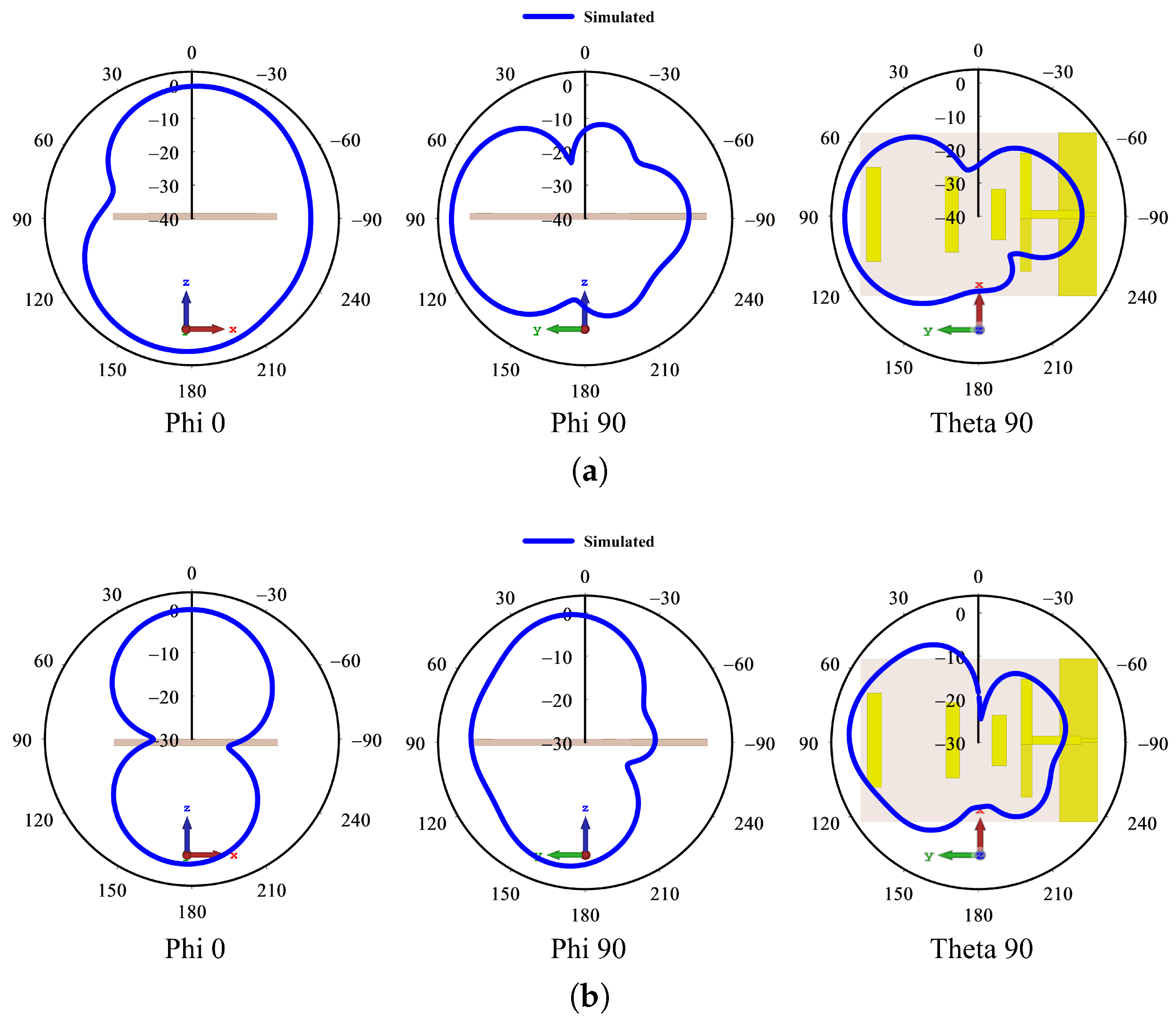Electronics 15 00023 g023 Electronics 15 00023 g023