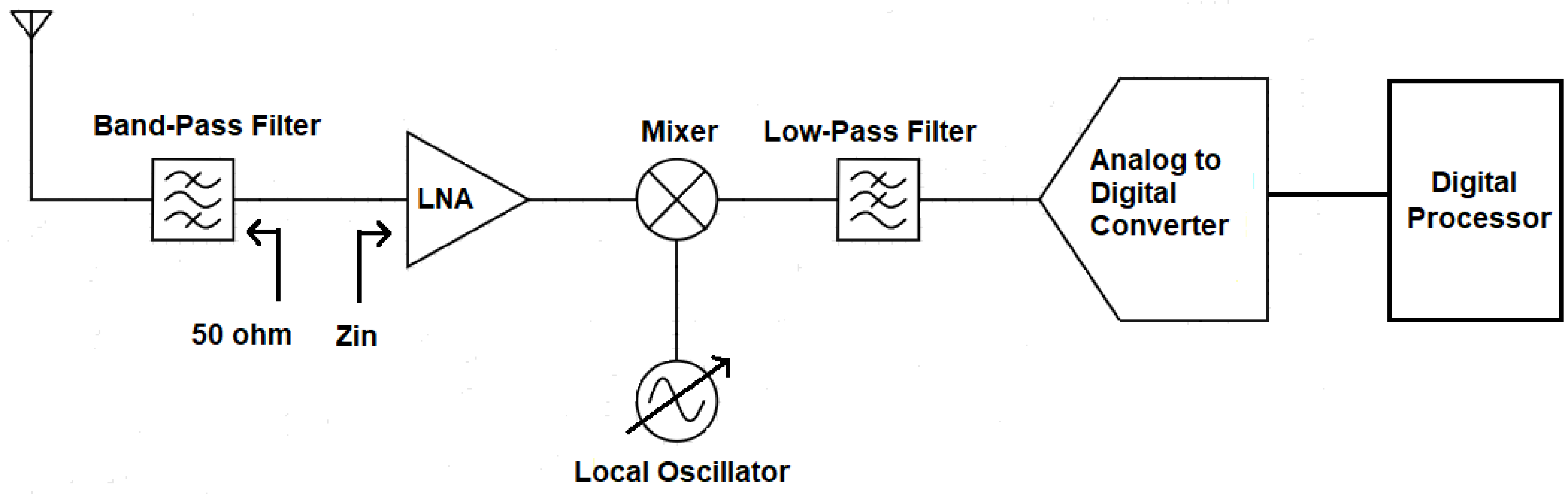 Electronics 15 00025 g001
