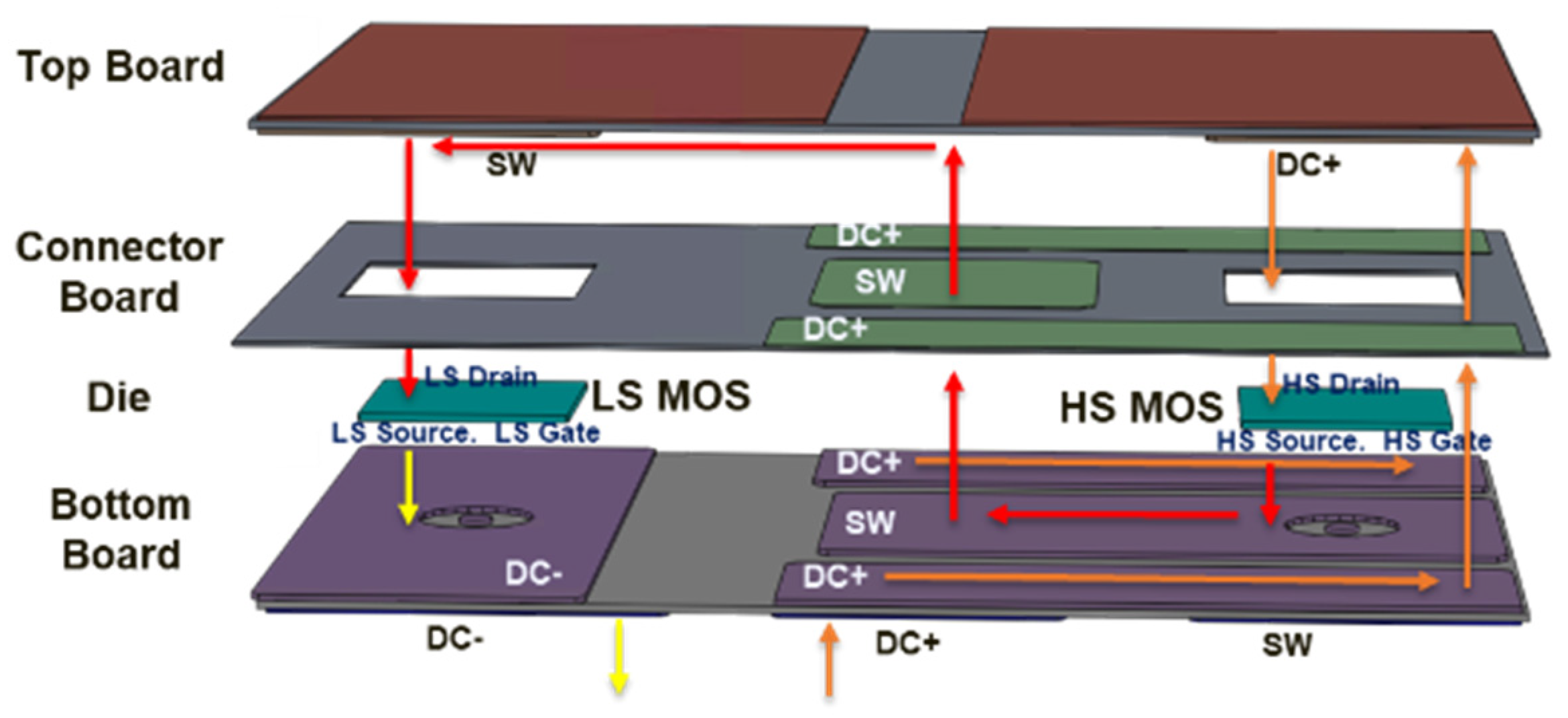 Electronics 15 00029 g001