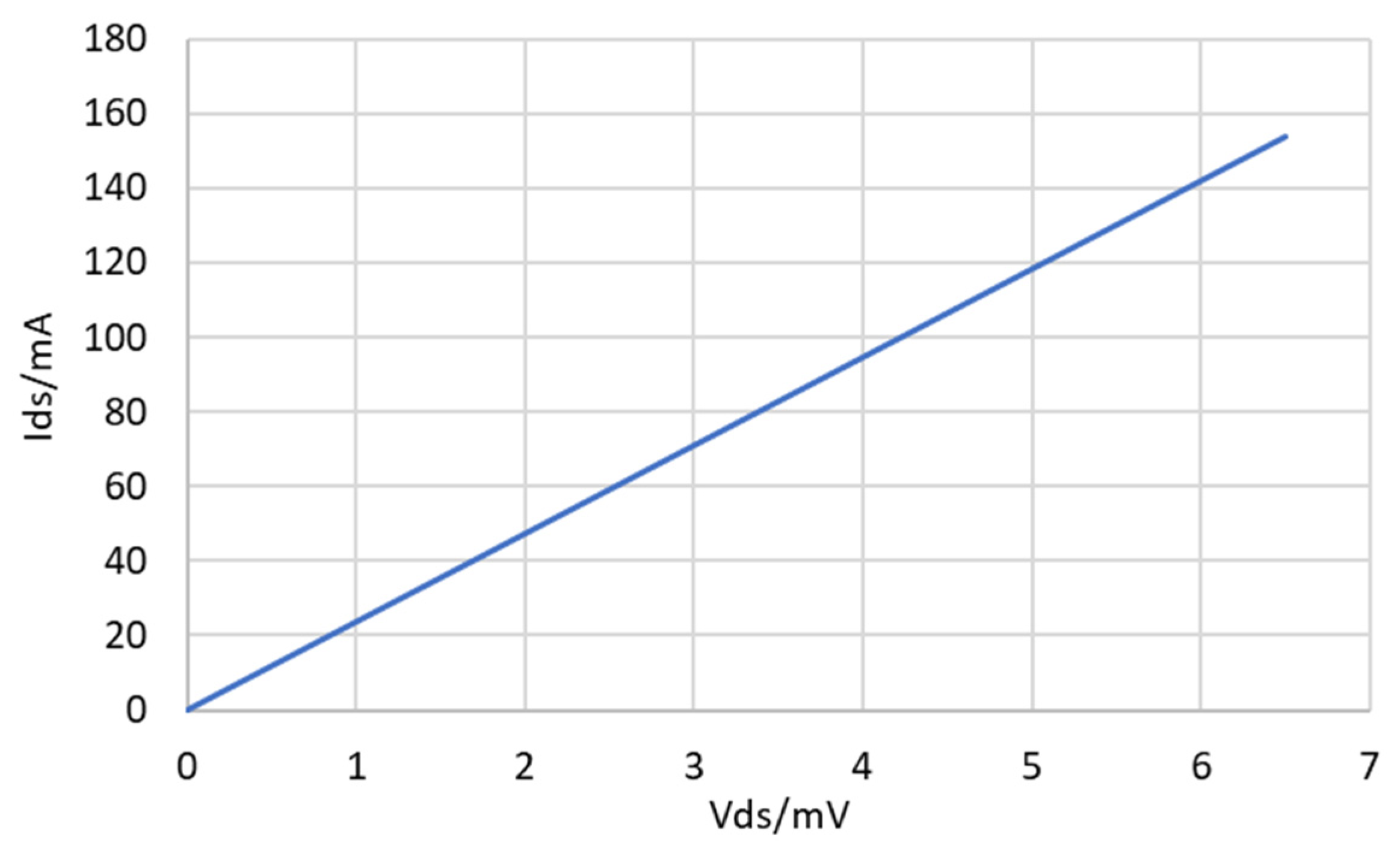 Electronics 15 00029 g007