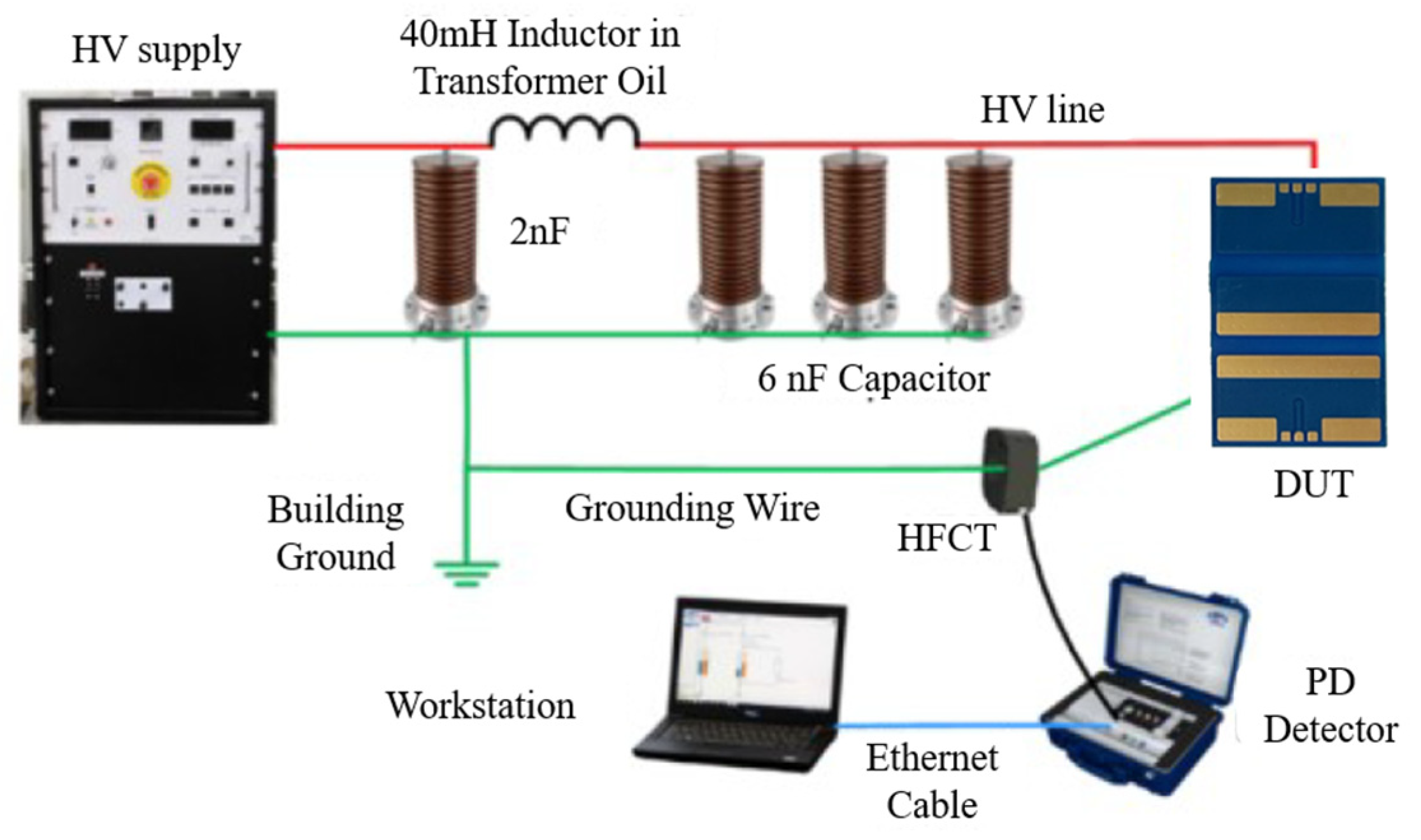 Electronics 15 00029 g009