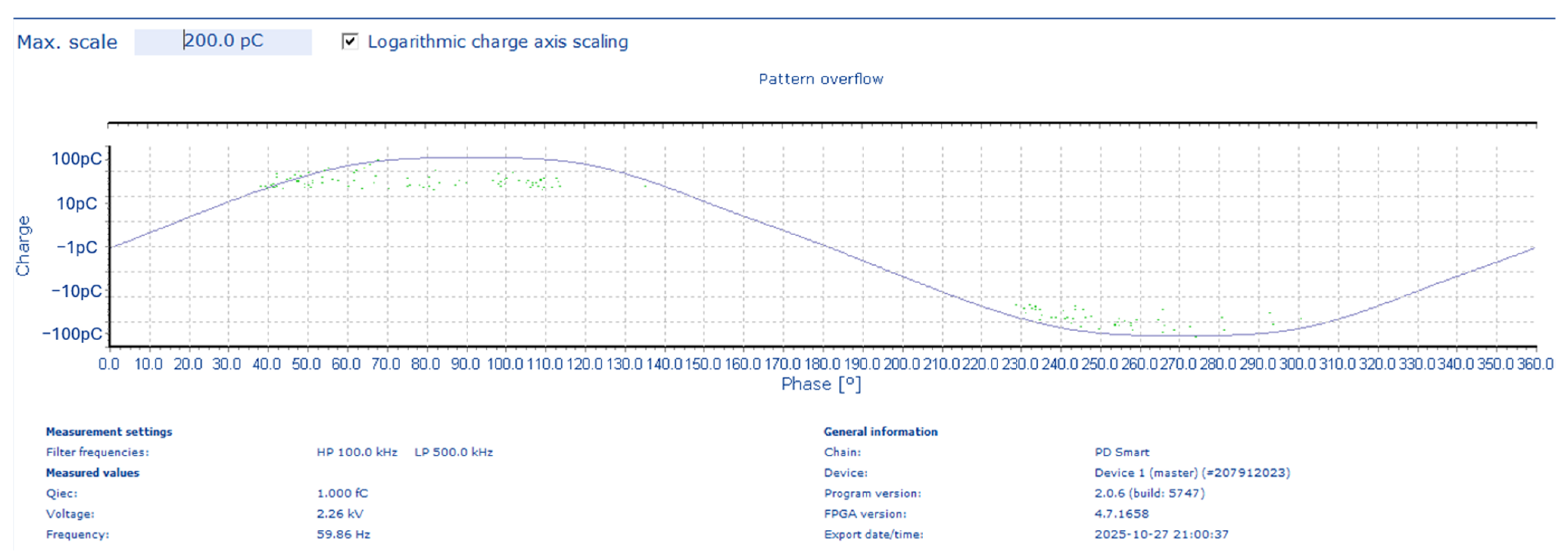 Electronics 15 00029 g010