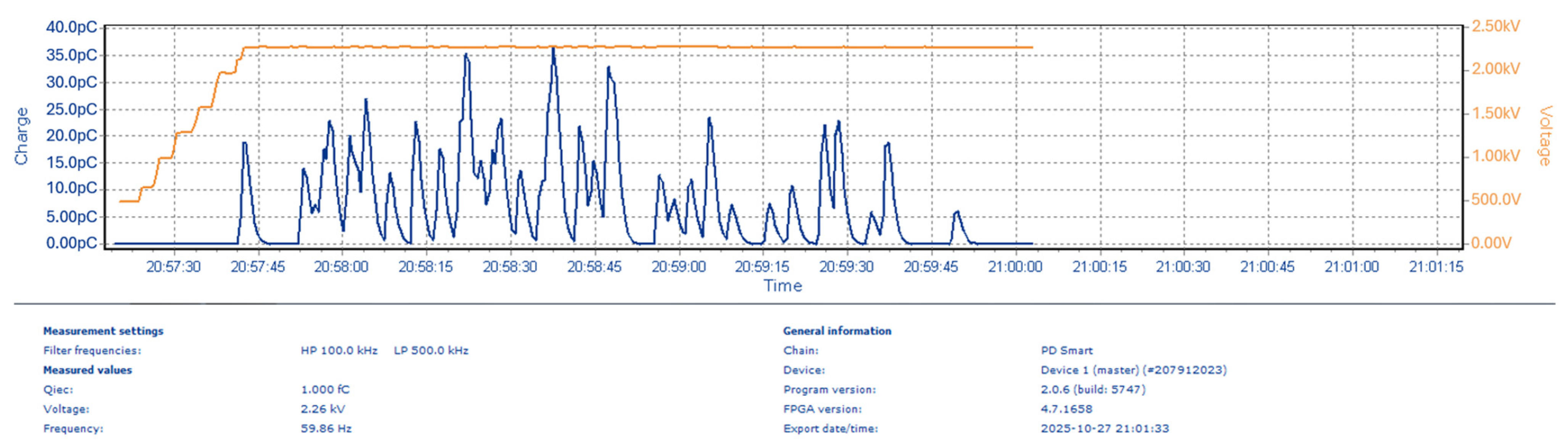 Electronics 15 00029 g011