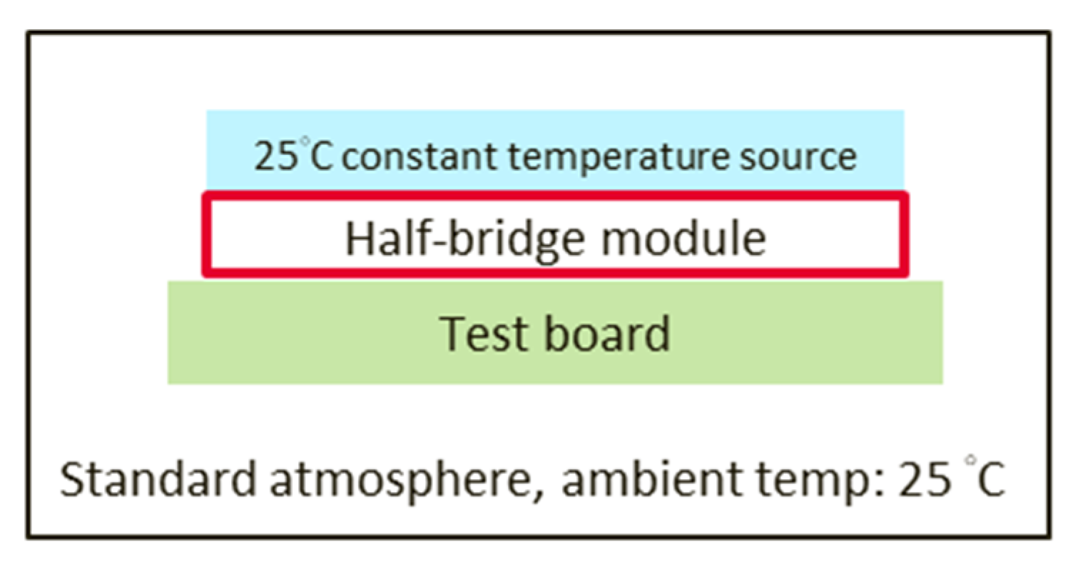 Electronics 15 00029 g012