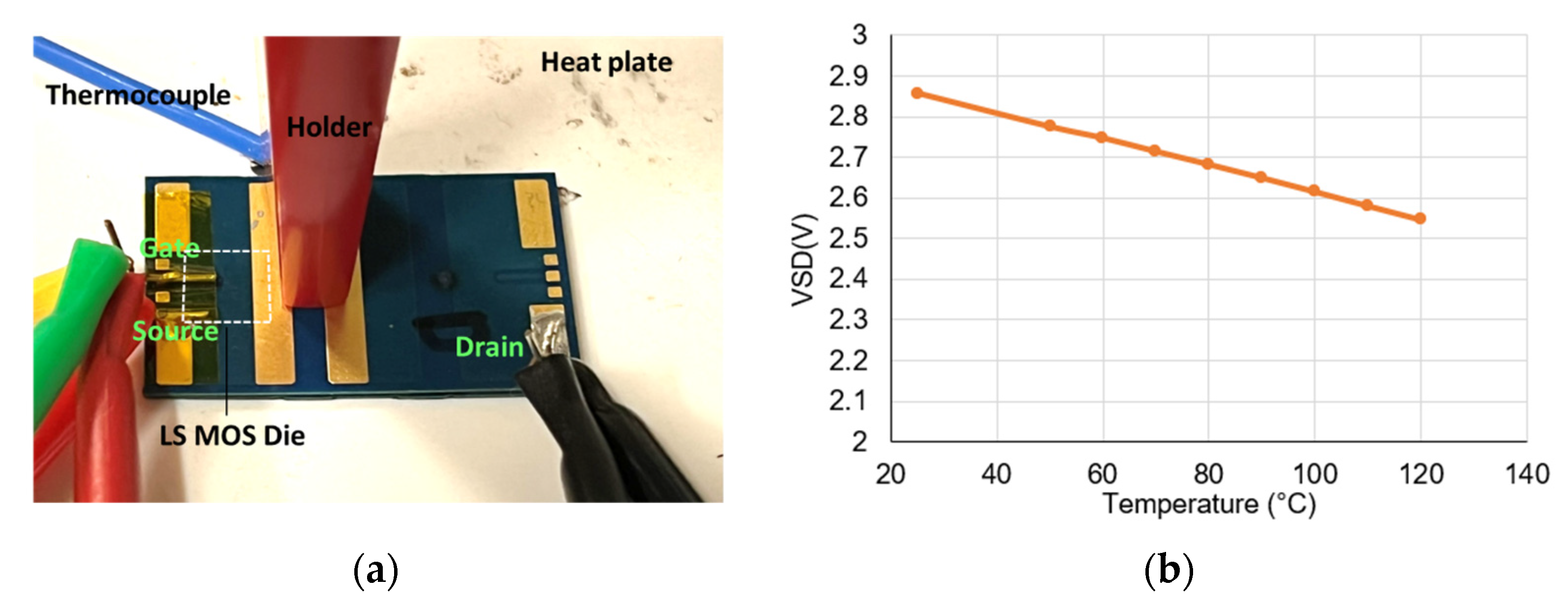 Electronics 15 00029 g014