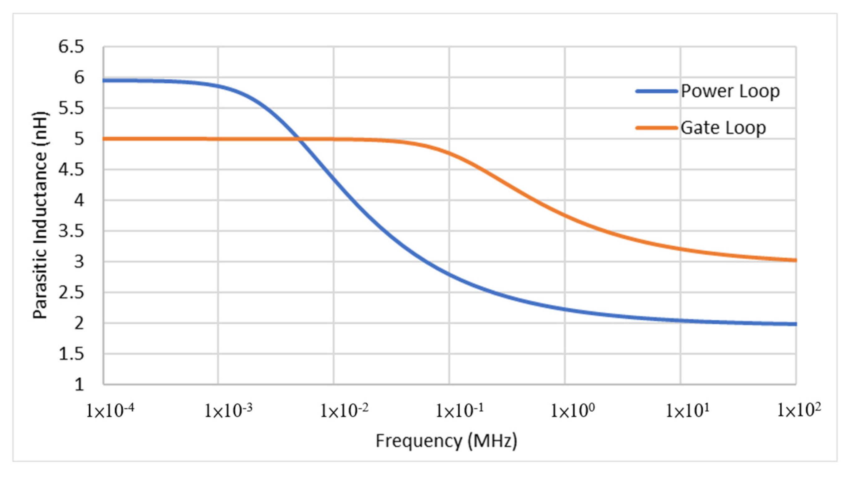 Electronics 15 00029 g017