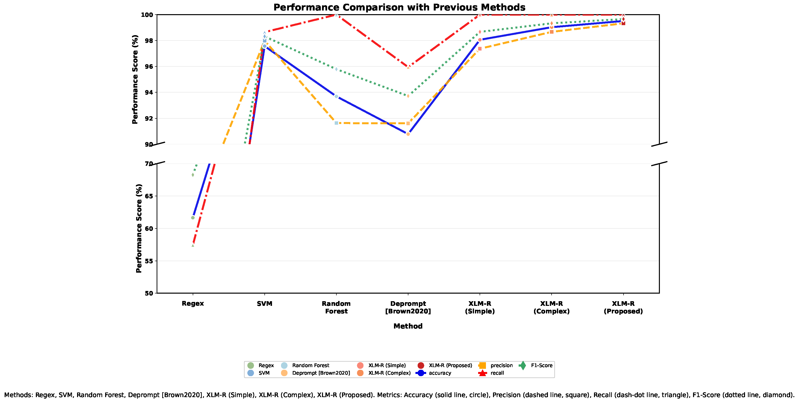 Electronics 15 00030 g002