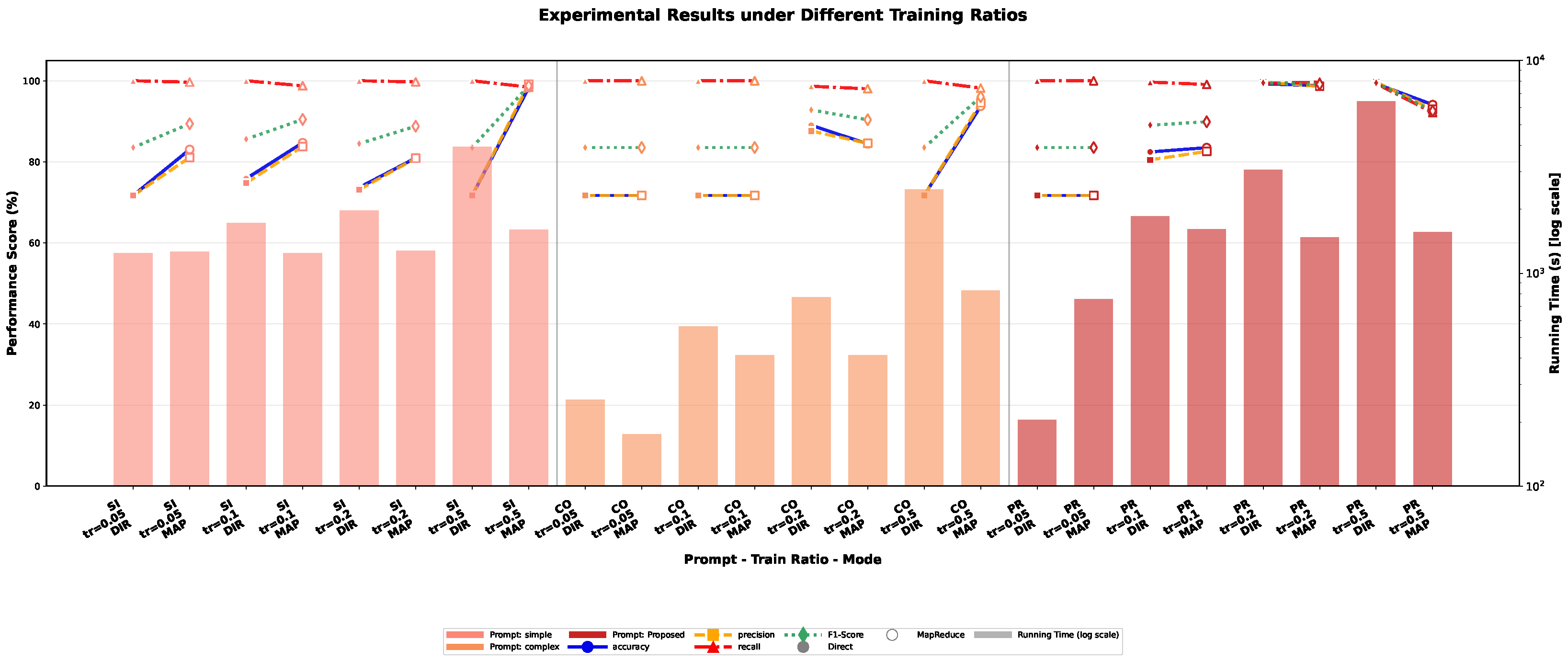Electronics 15 00030 g005