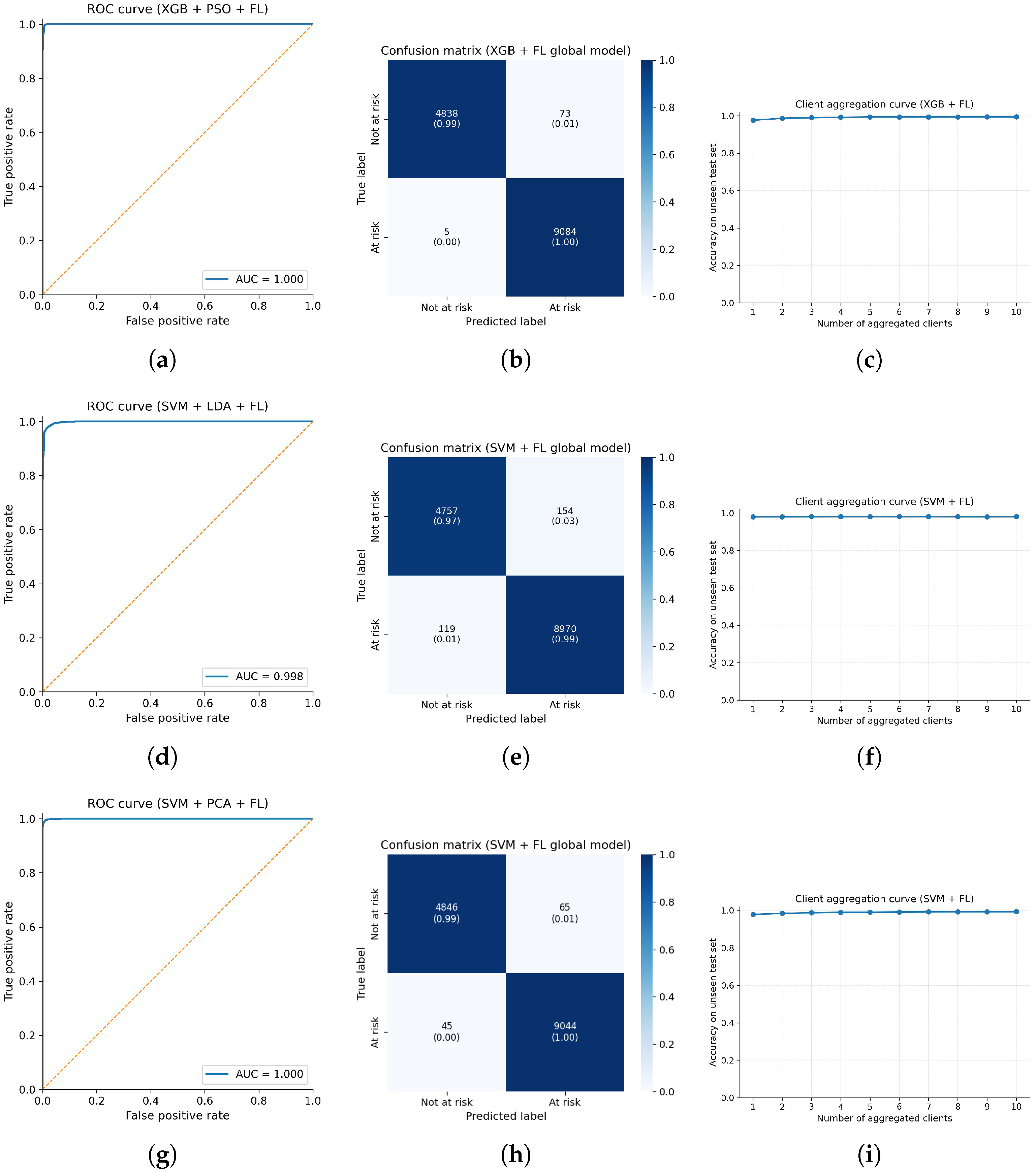 Electronics 15 00032 g006