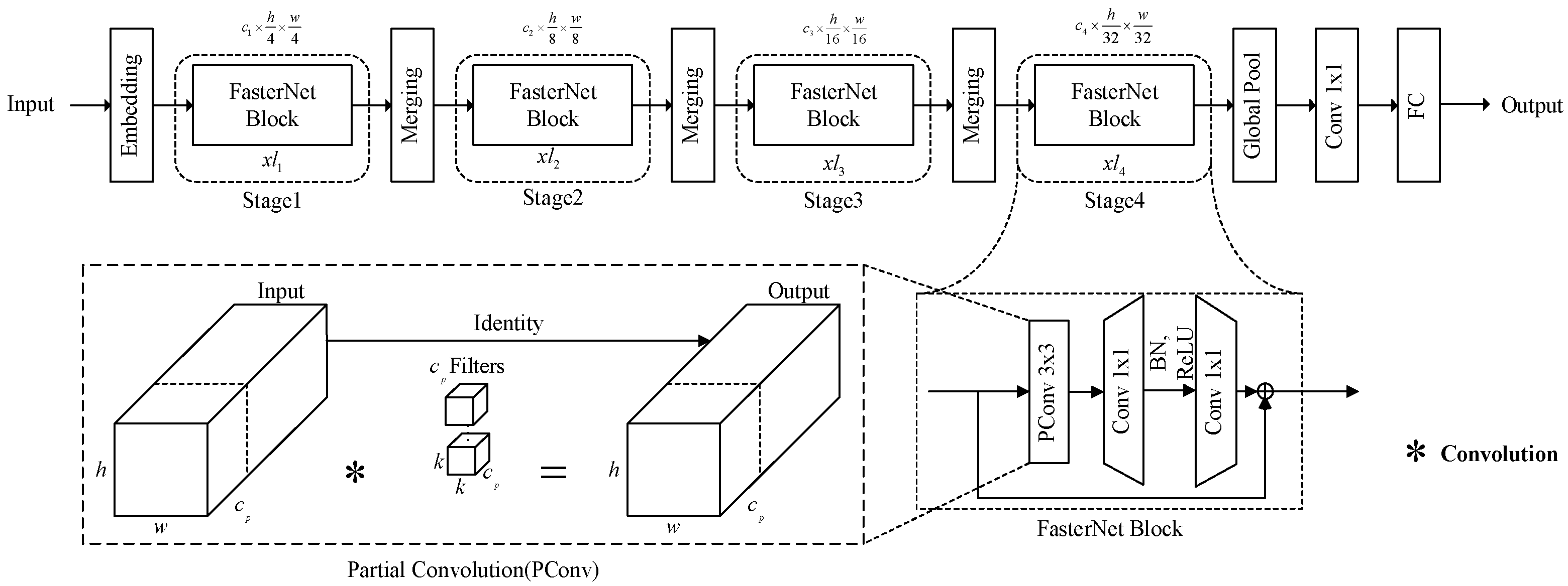 Electronics 15 00034 g002