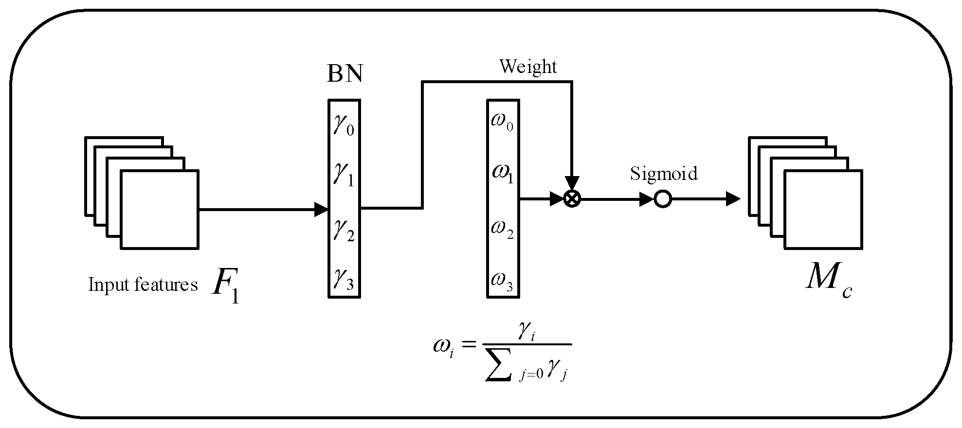 Electronics 15 00034 g003