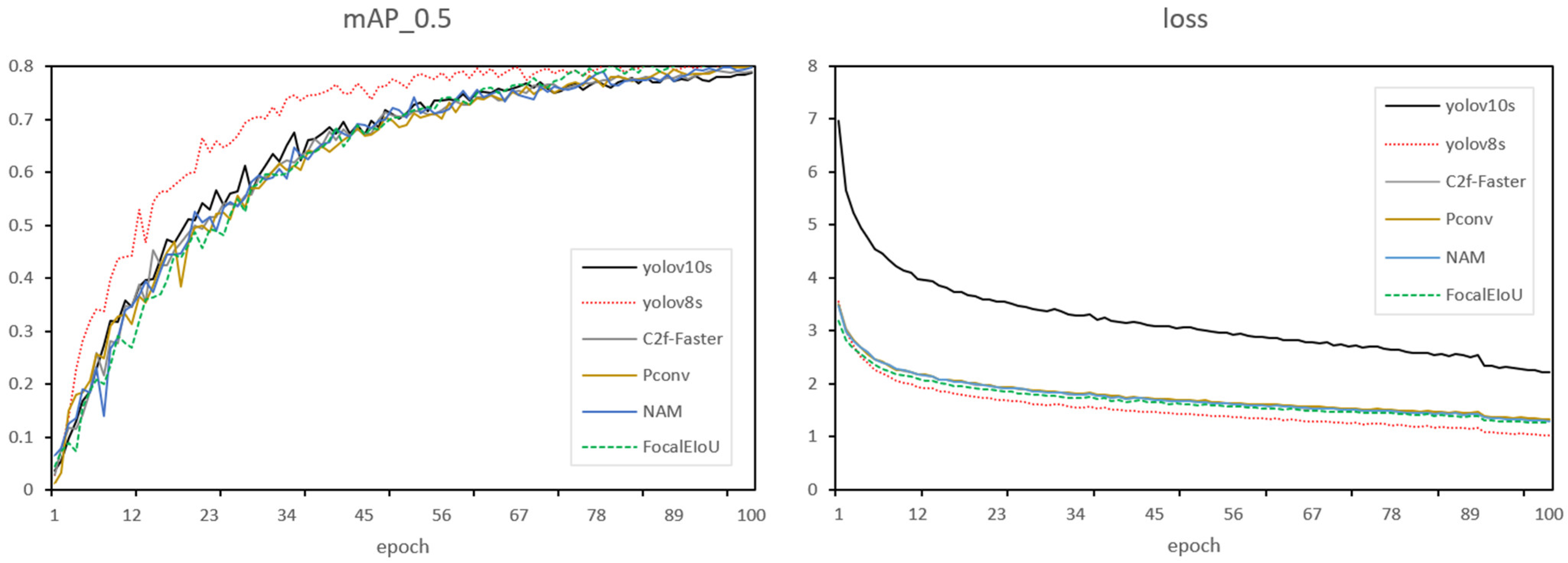 Electronics 15 00034 g004