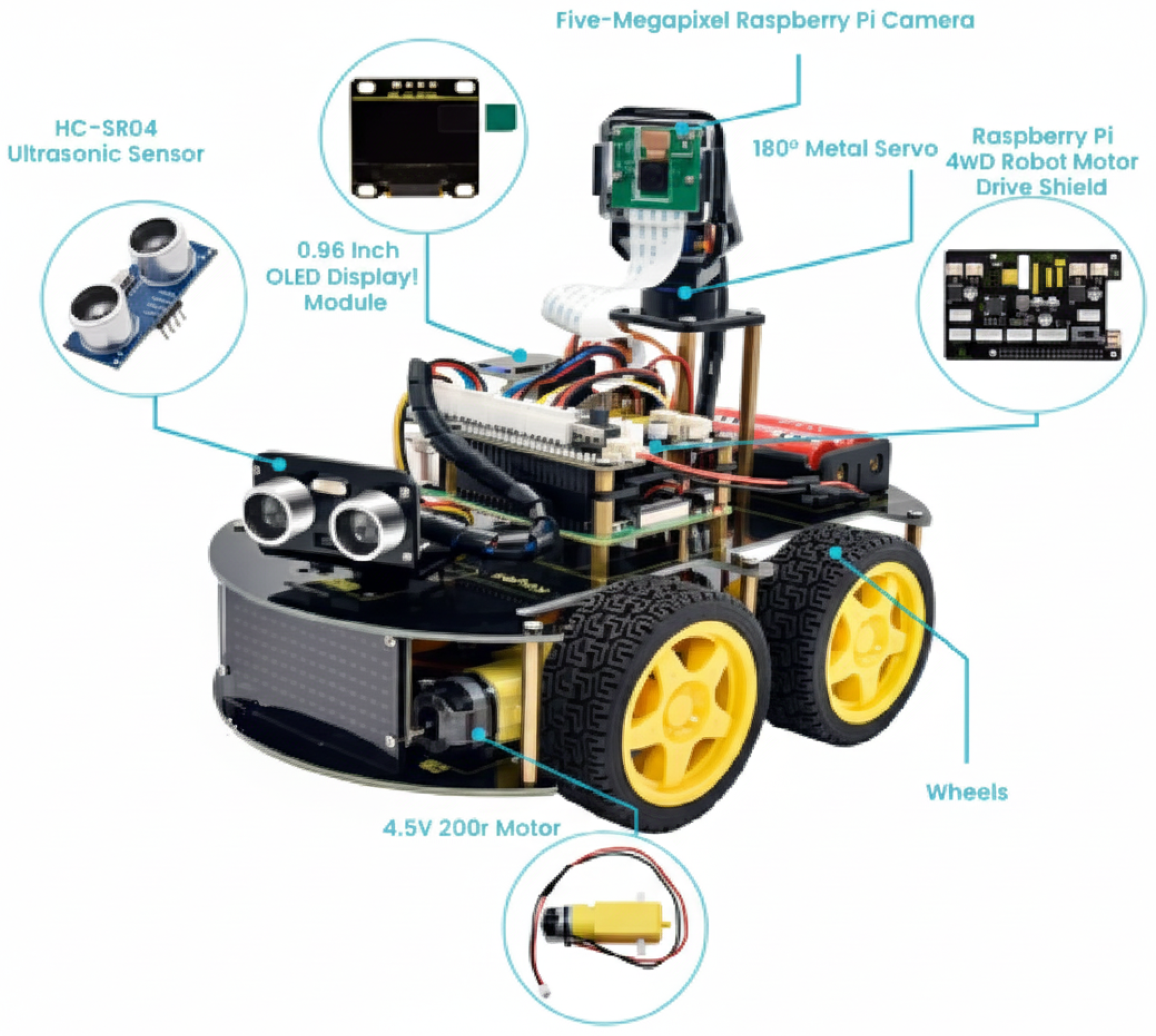 Electronics 15 00035 g002