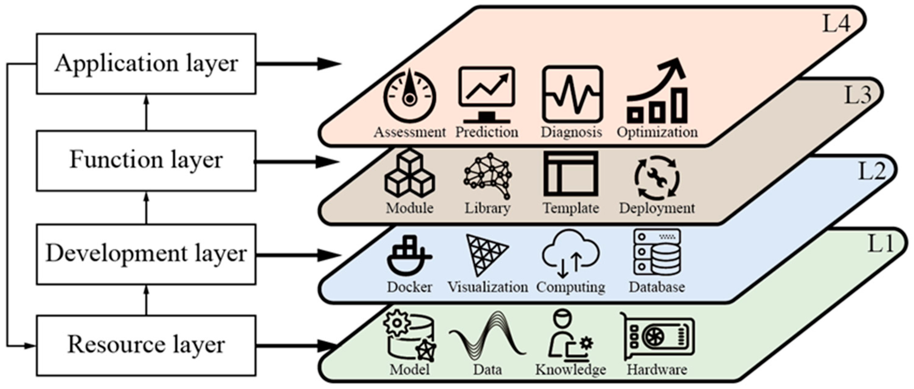 Electronics 15 00038 g003