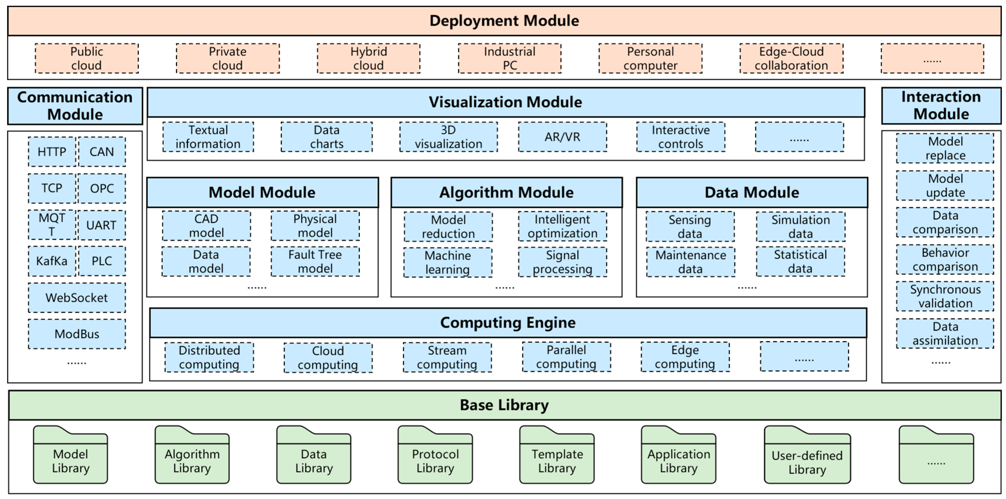 Electronics 15 00038 g004