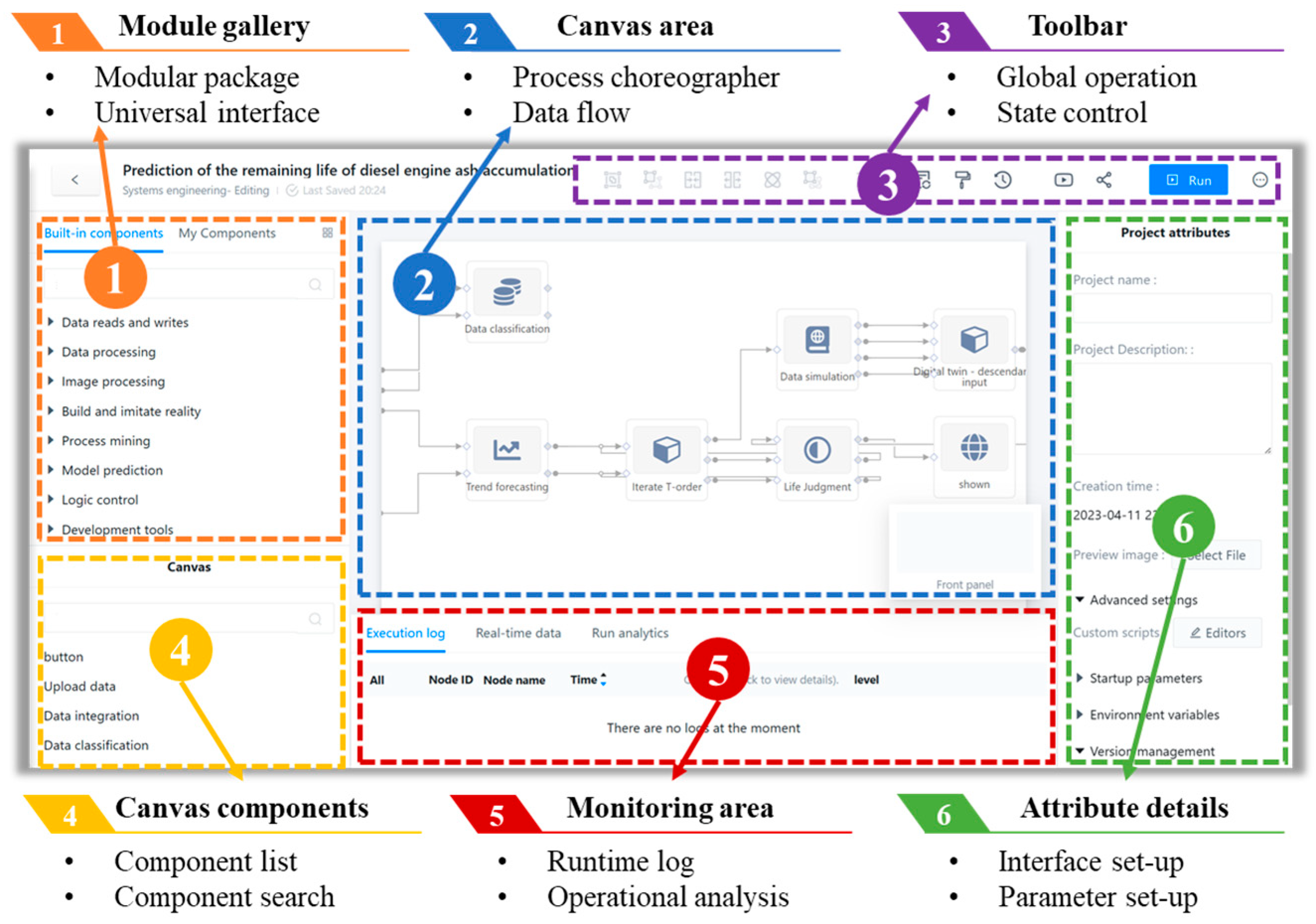 Electronics 15 00038 g005