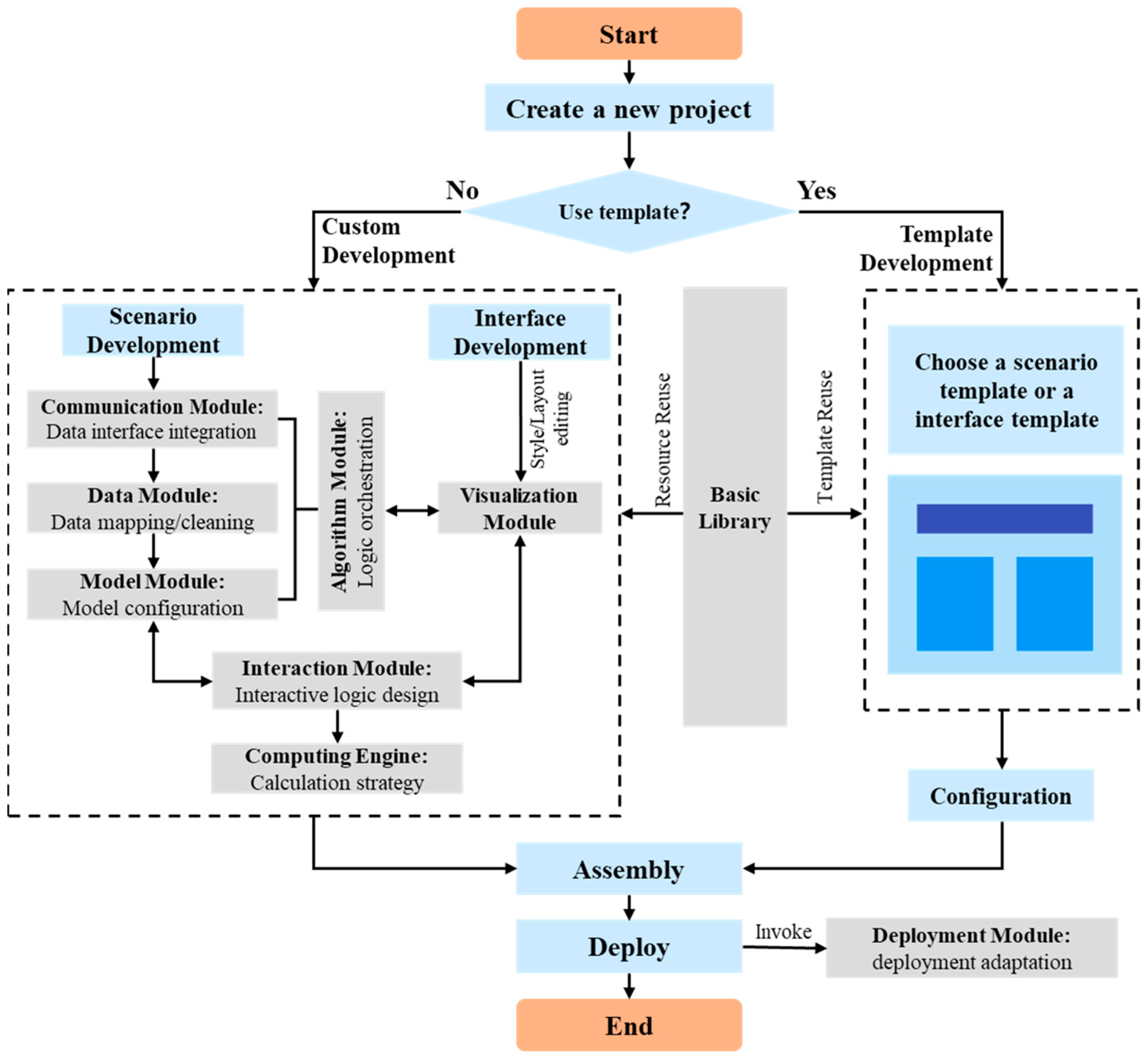 Electronics 15 00038 g007