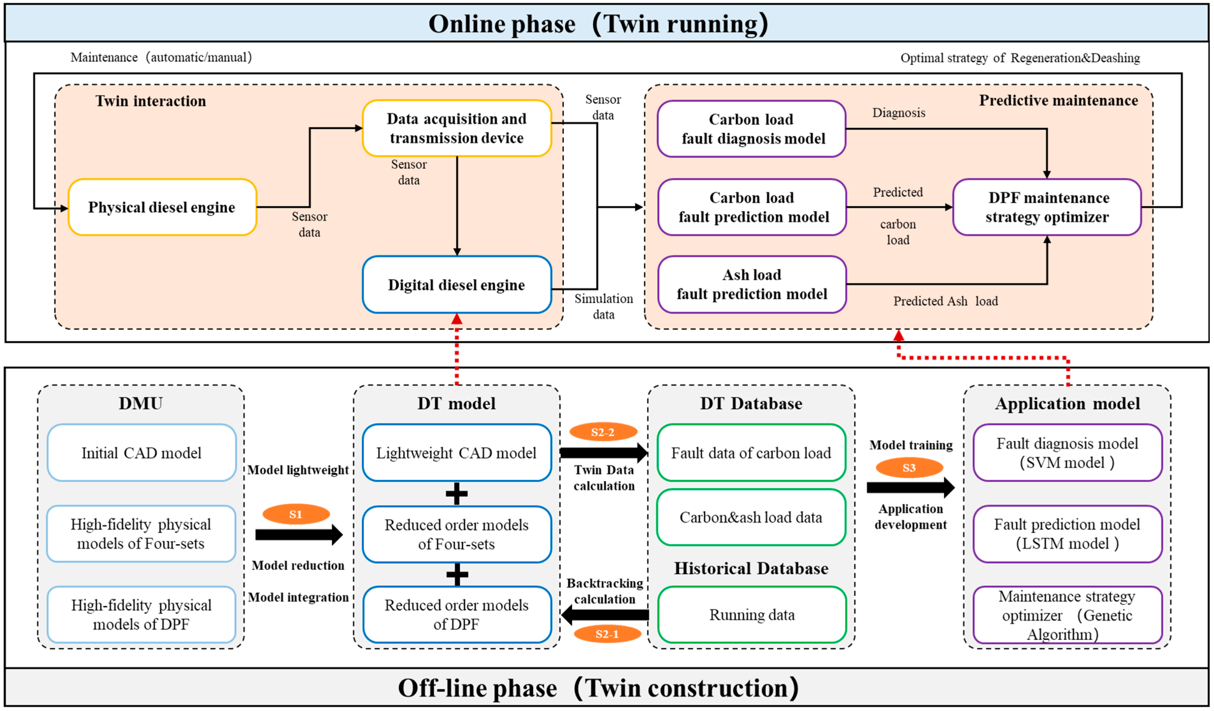 Electronics 15 00038 g009