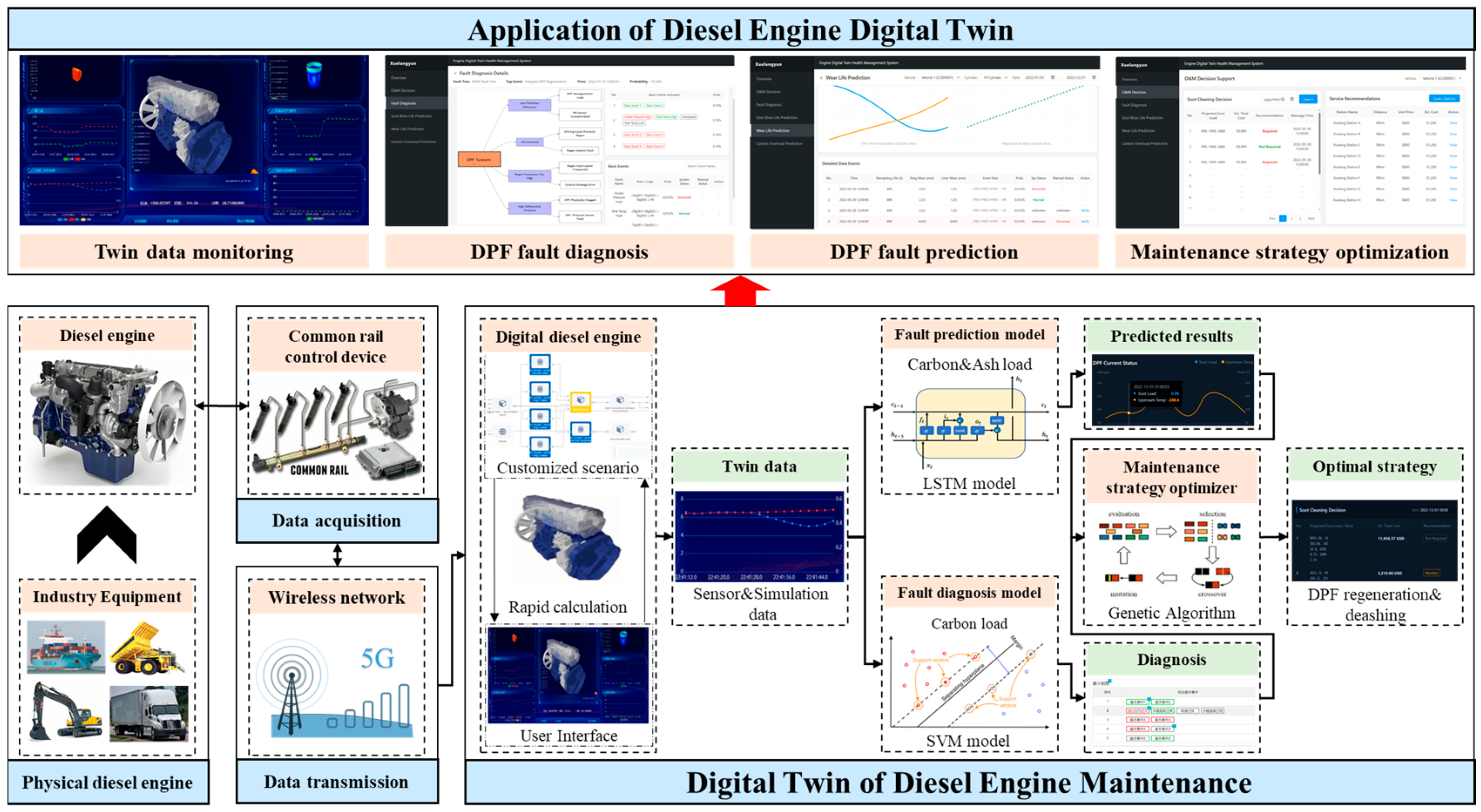 Electronics 15 00038 g010
