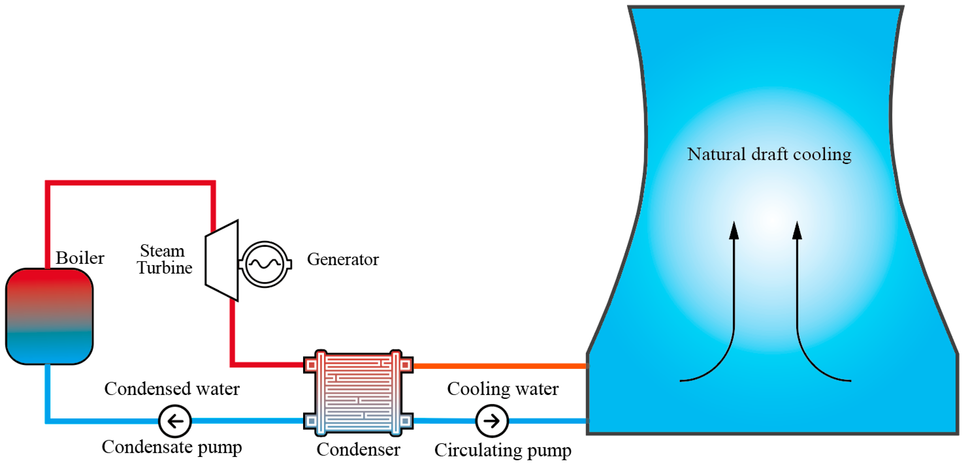 Electronics 15 00038 g011