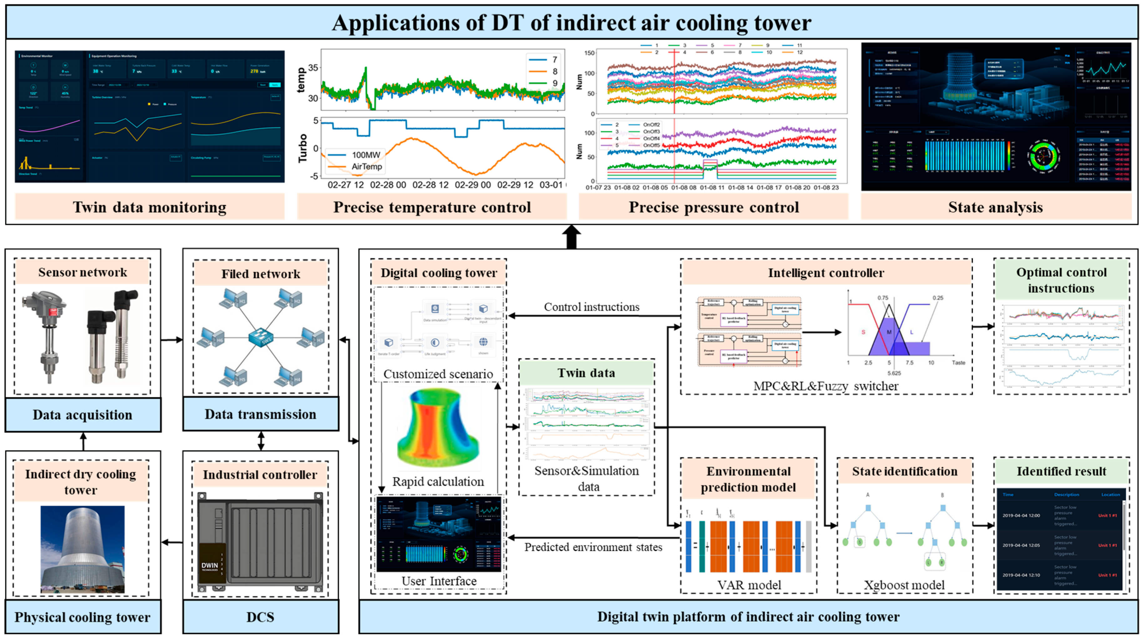 Electronics 15 00038 g013