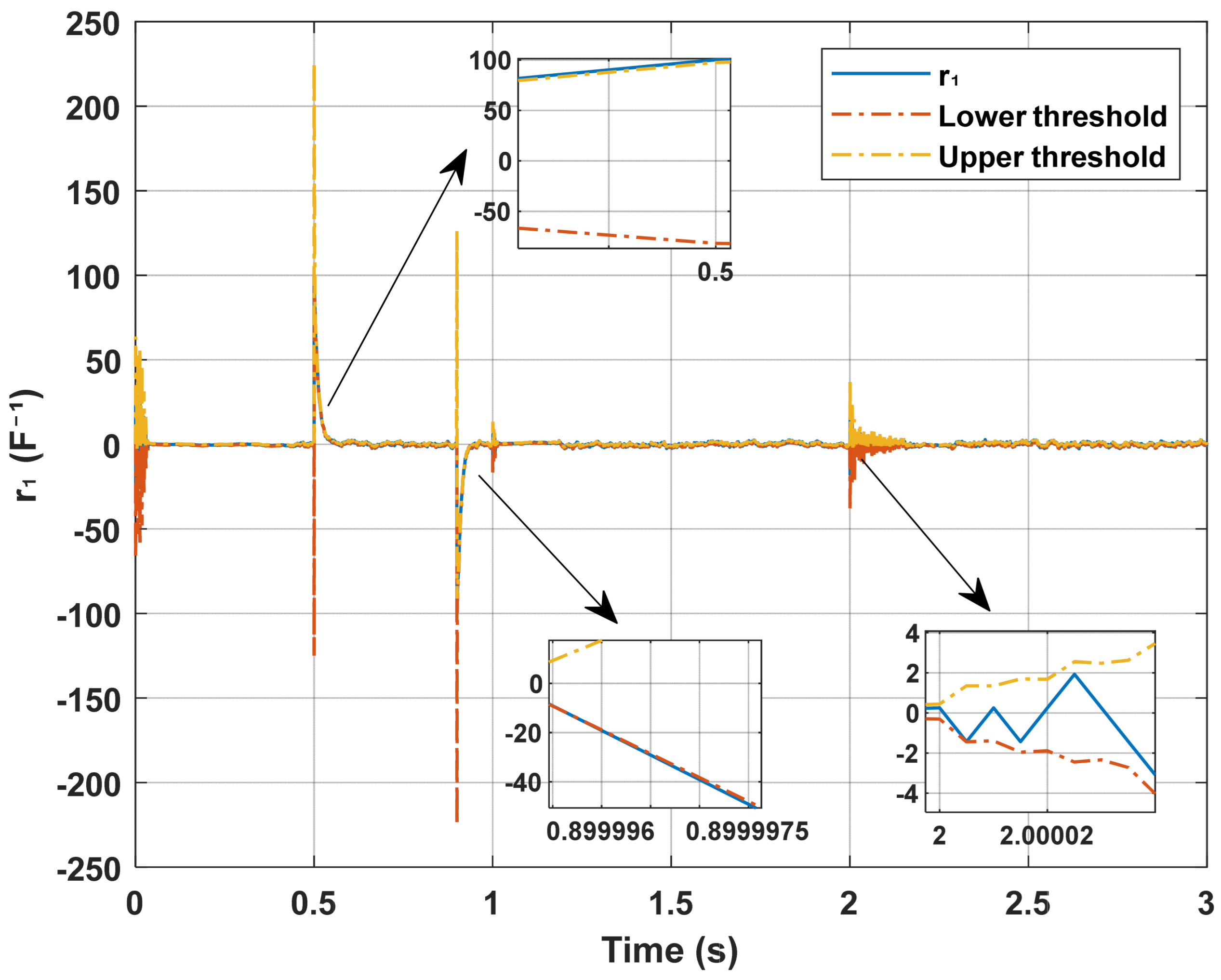 Electronics 15 00040 g005