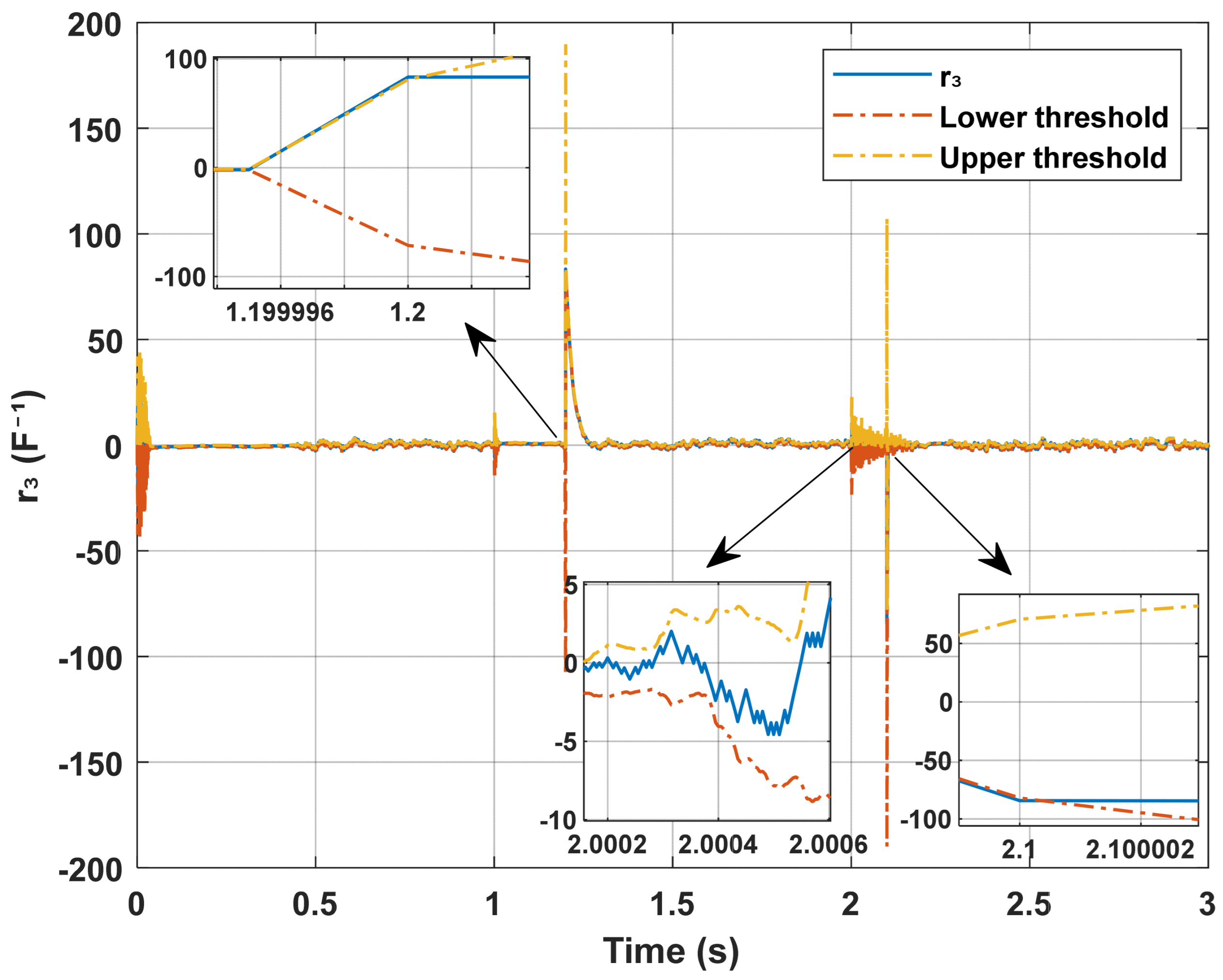 Electronics 15 00040 g014