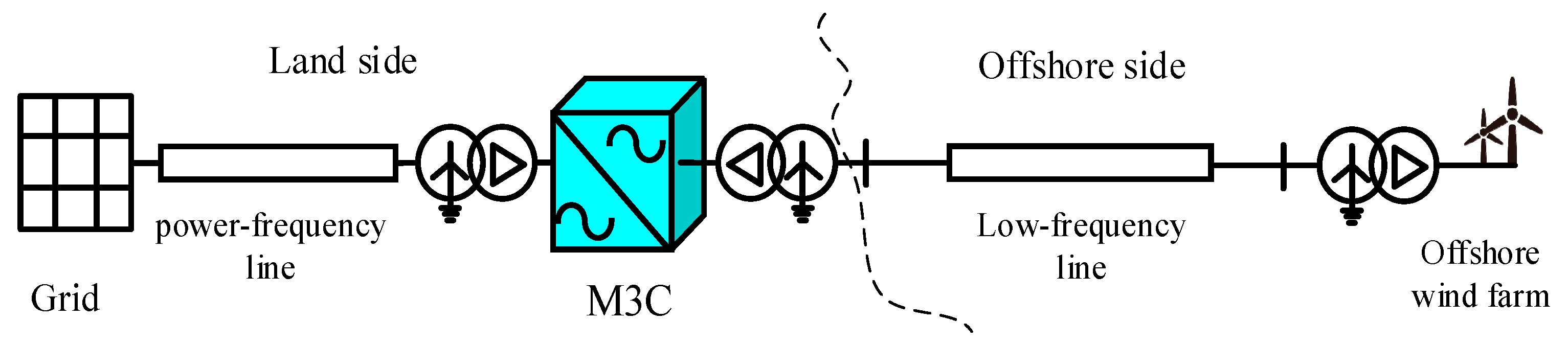 Electronics 15 00045 g001