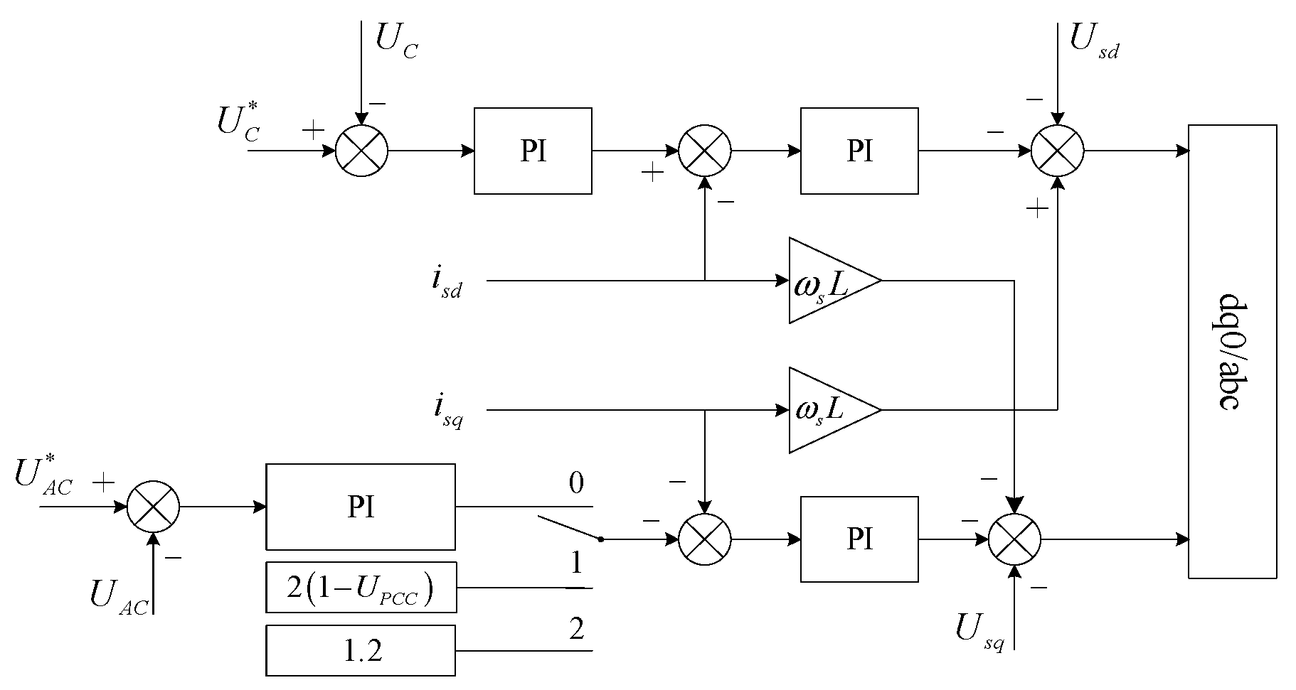 Electronics 15 00045 g002