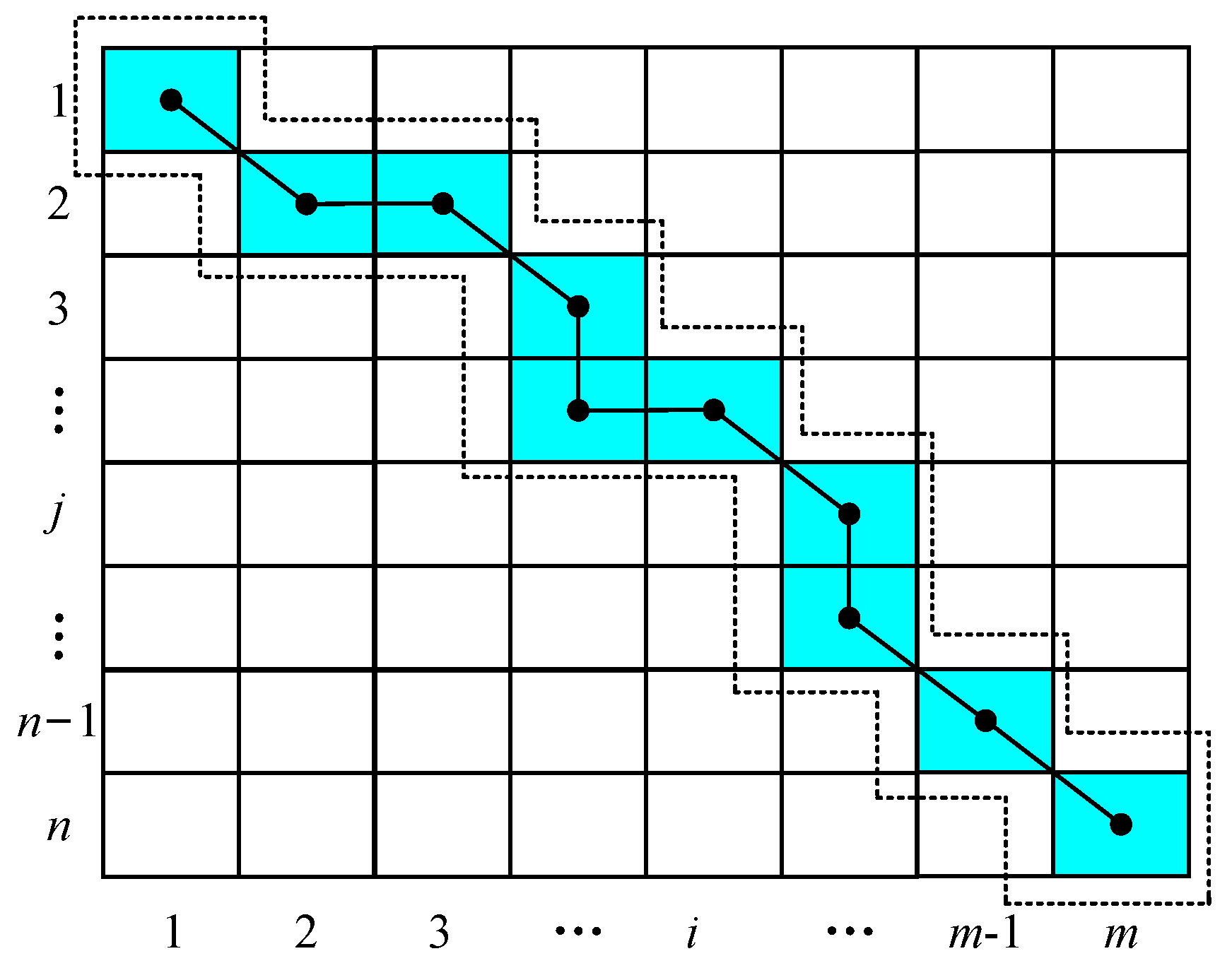 Electronics 15 00045 g005