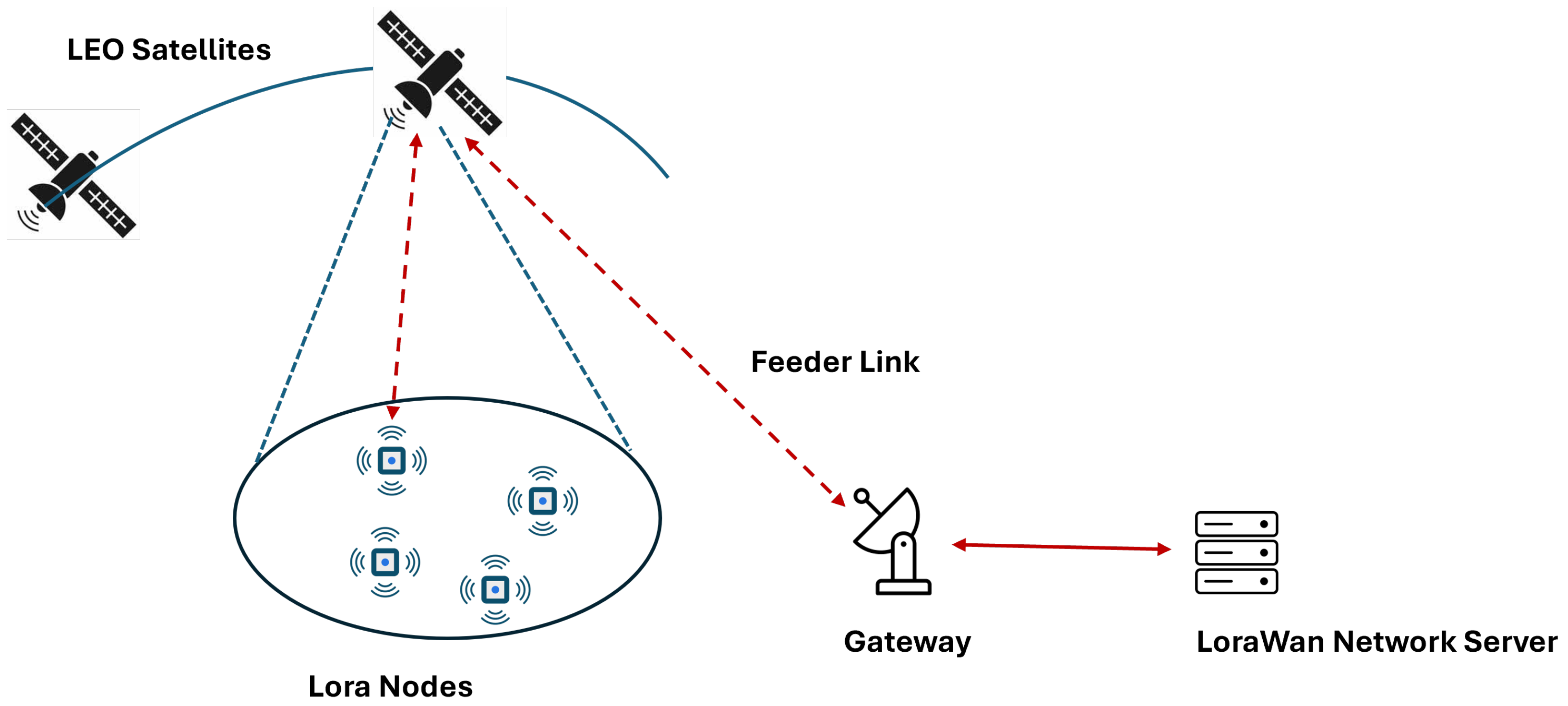 Electronics 15 00046 g002