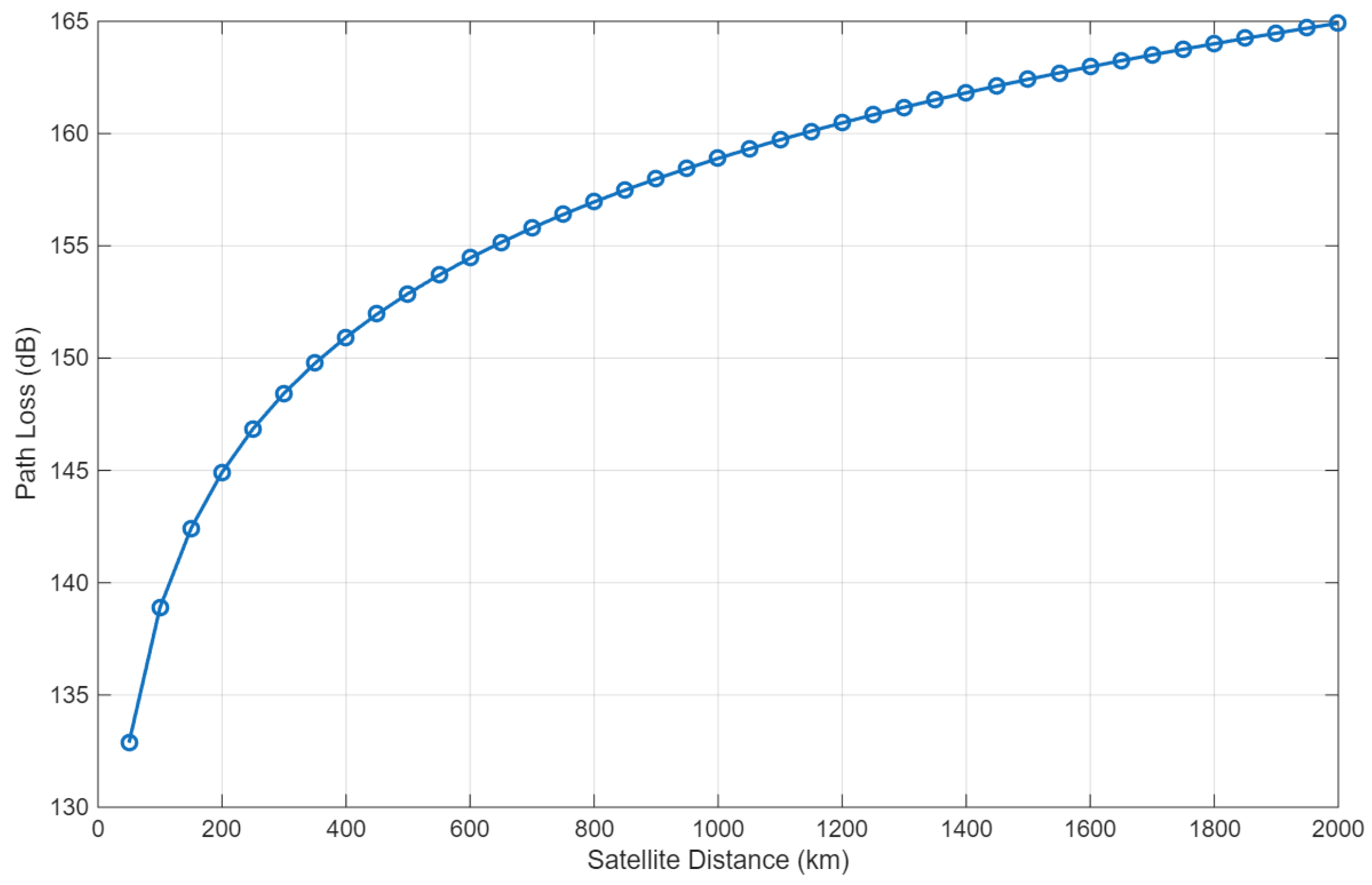 Electronics 15 00046 g003