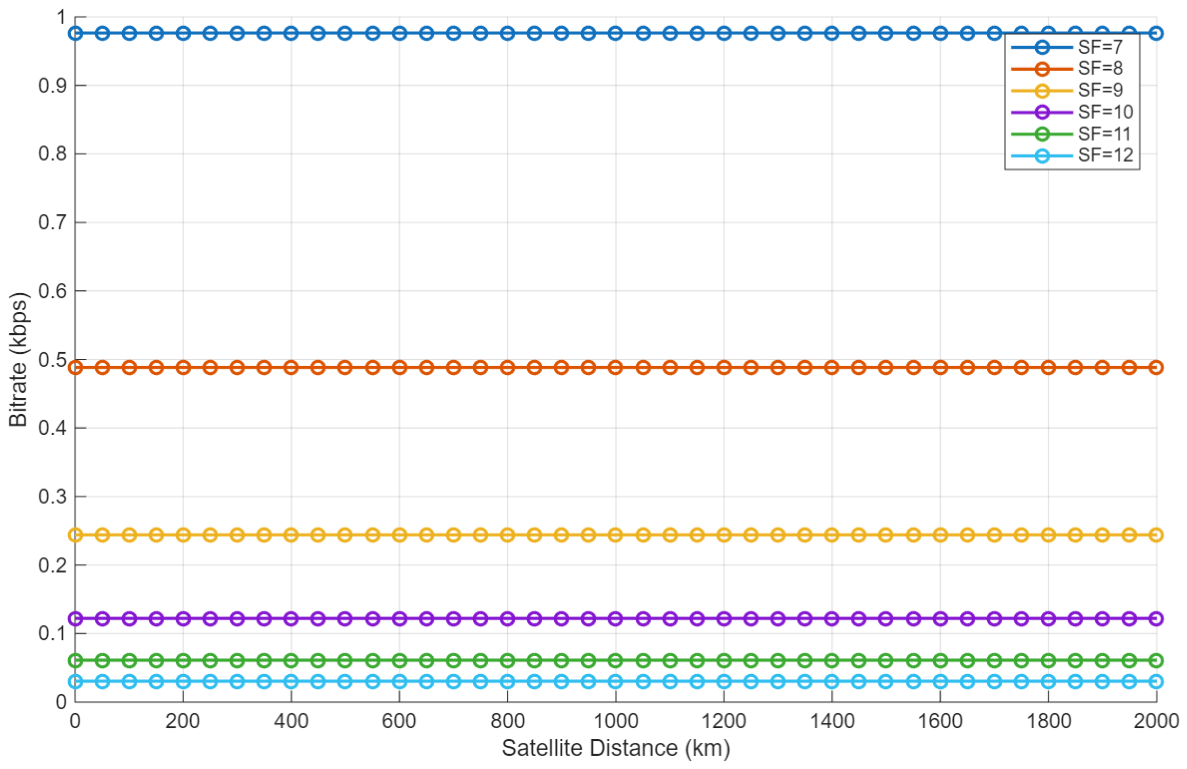 Electronics 15 00046 g004