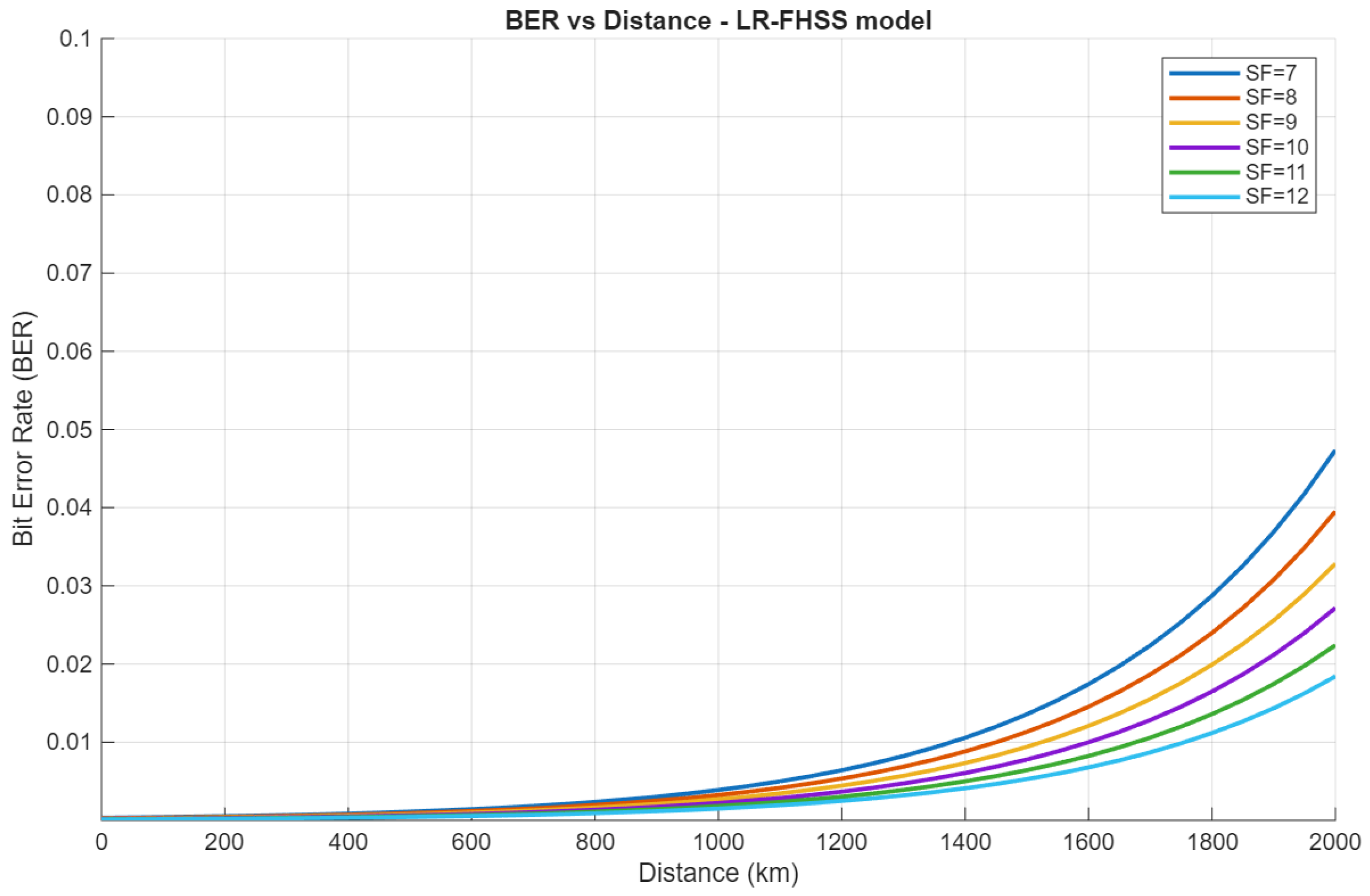 Electronics 15 00046 g005