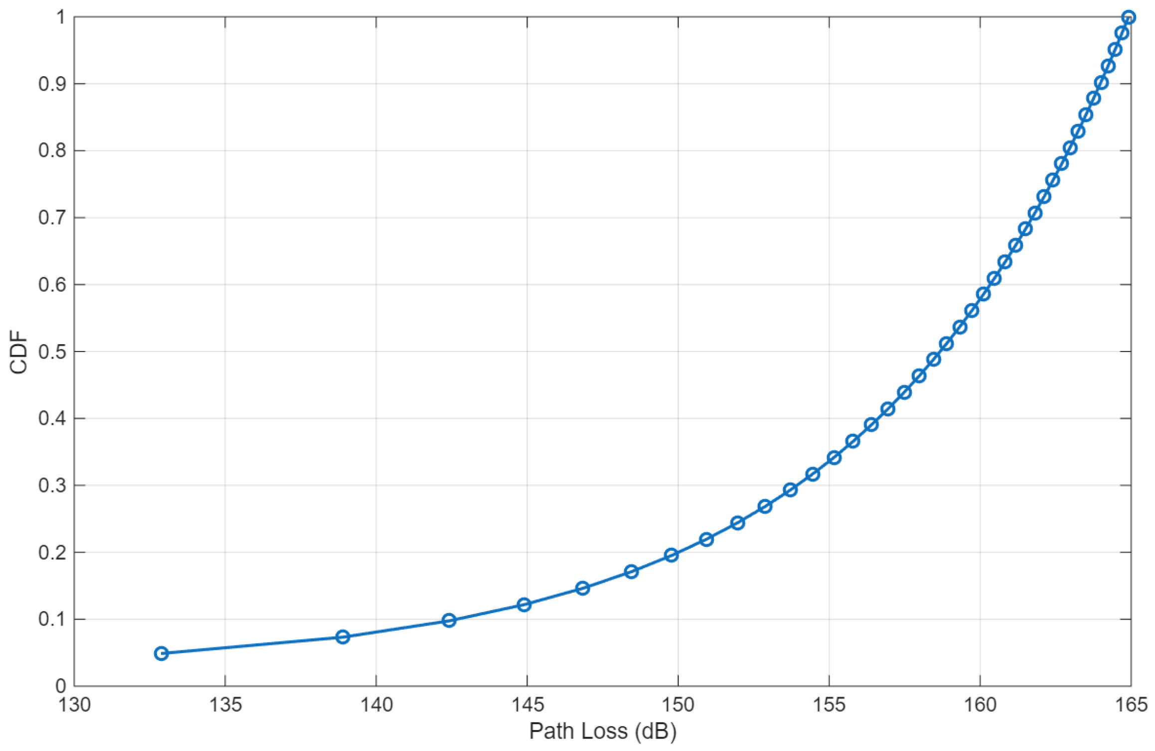 Electronics 15 00046 g006