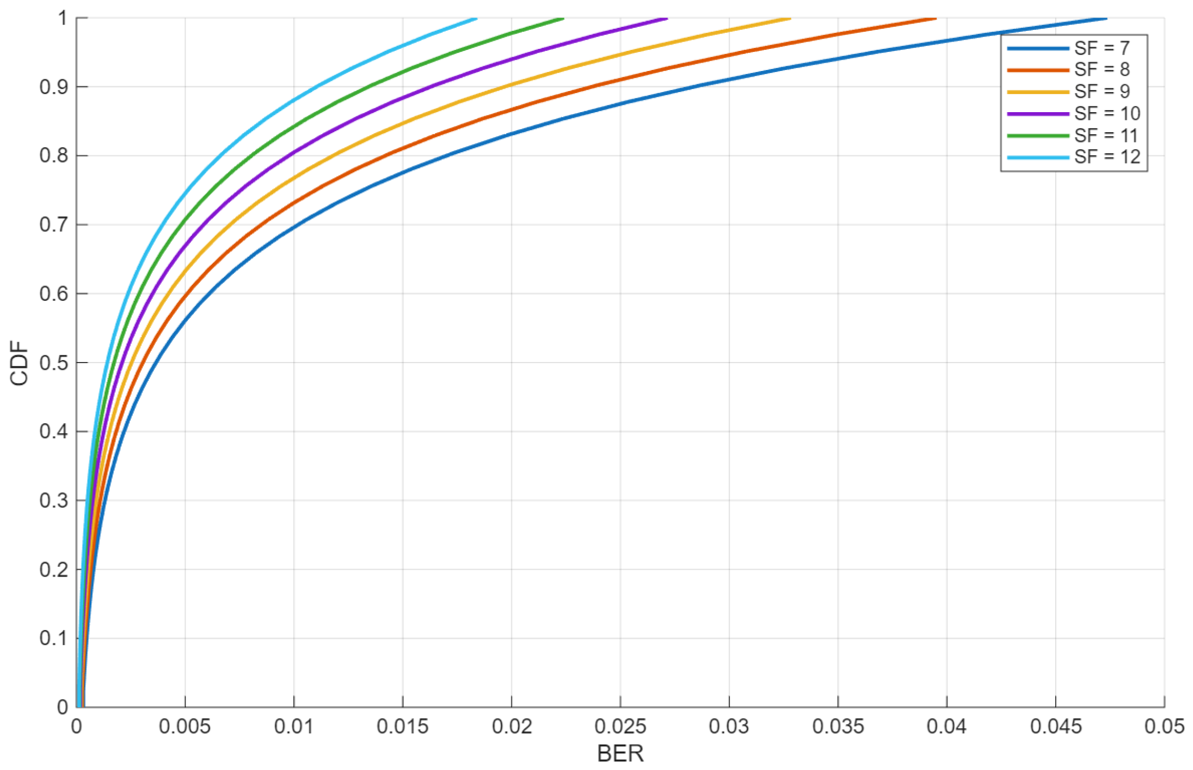 Electronics 15 00046 g007