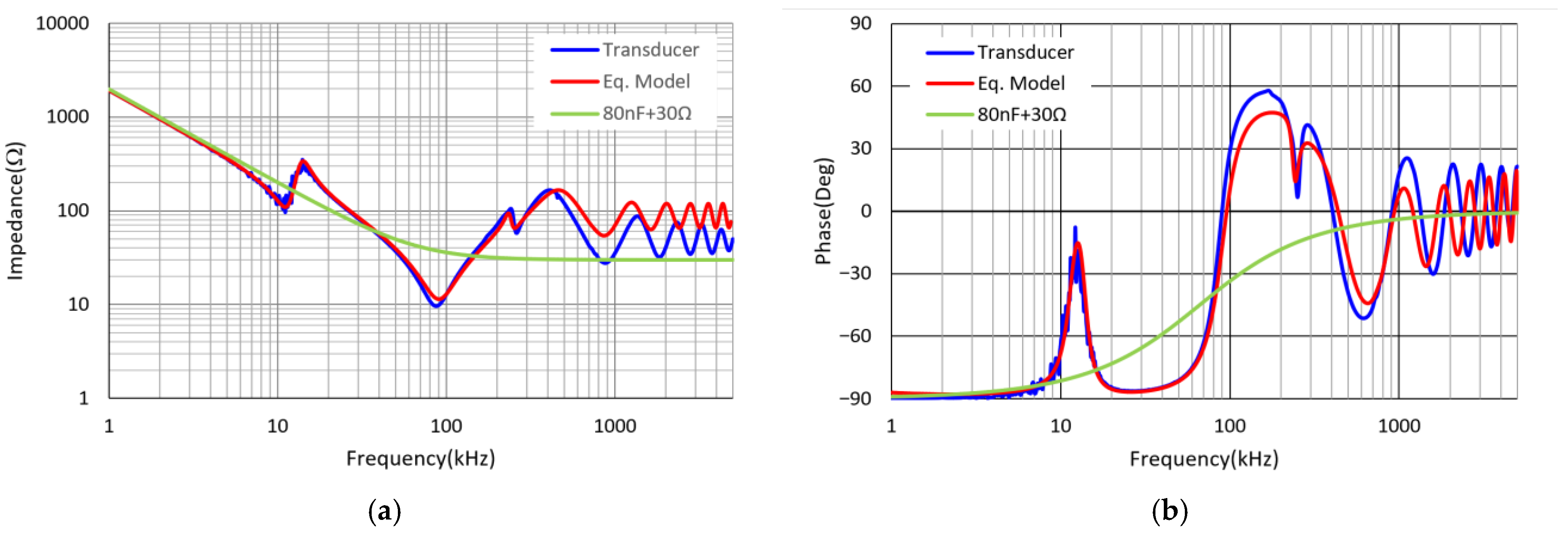 Electronics 15 00047 g002