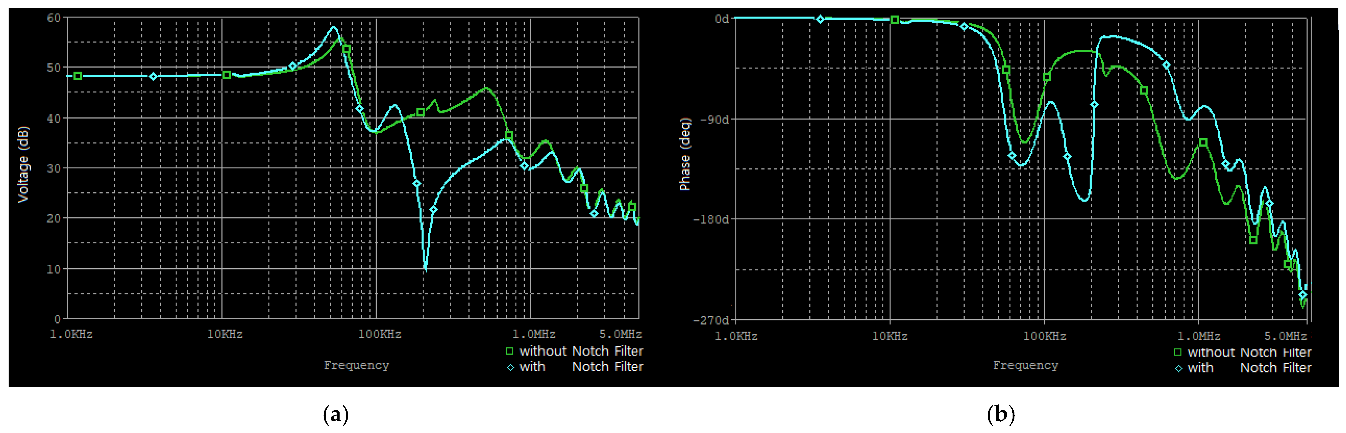 Electronics 15 00047 g007