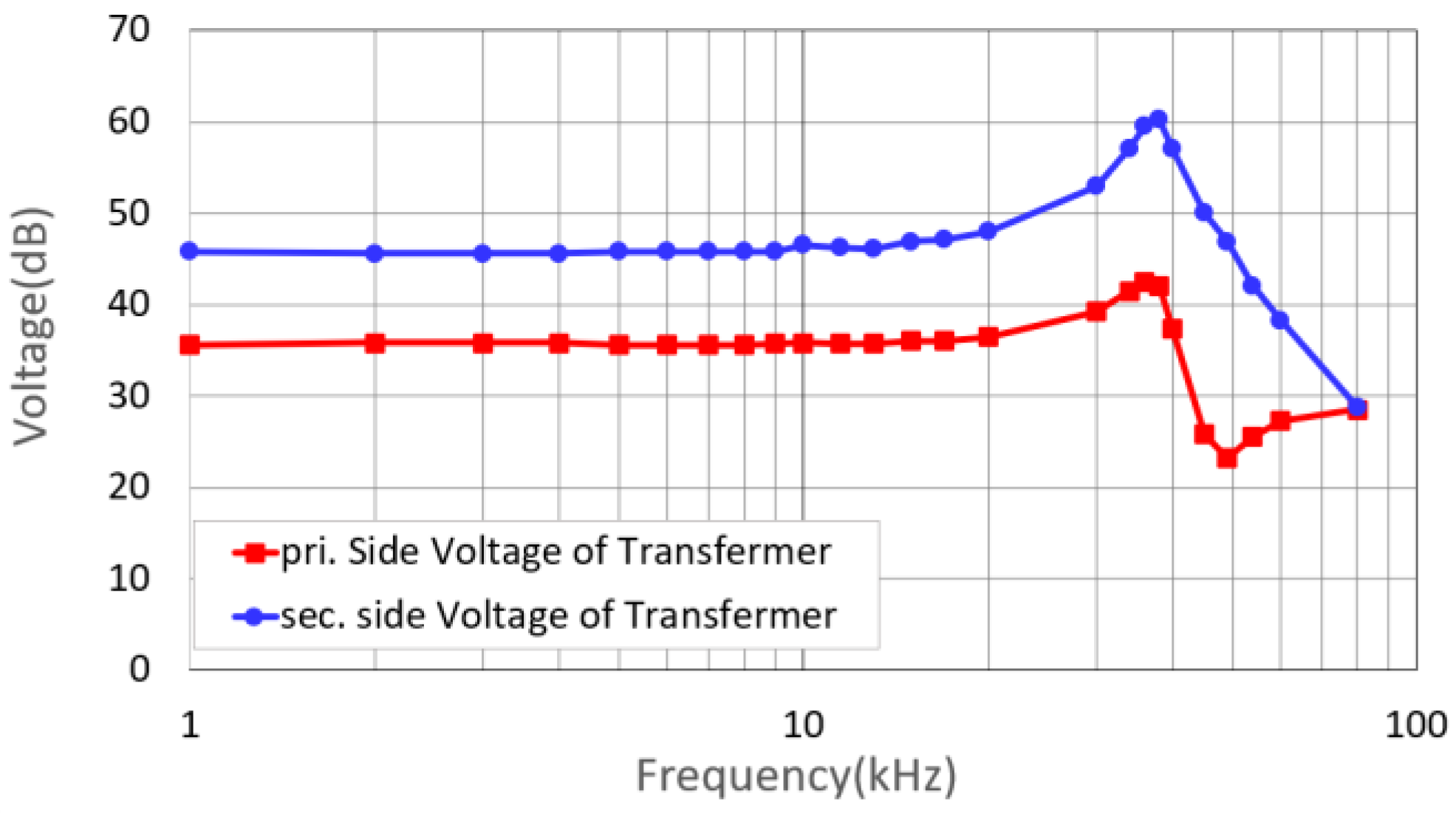 Electronics 15 00047 g008