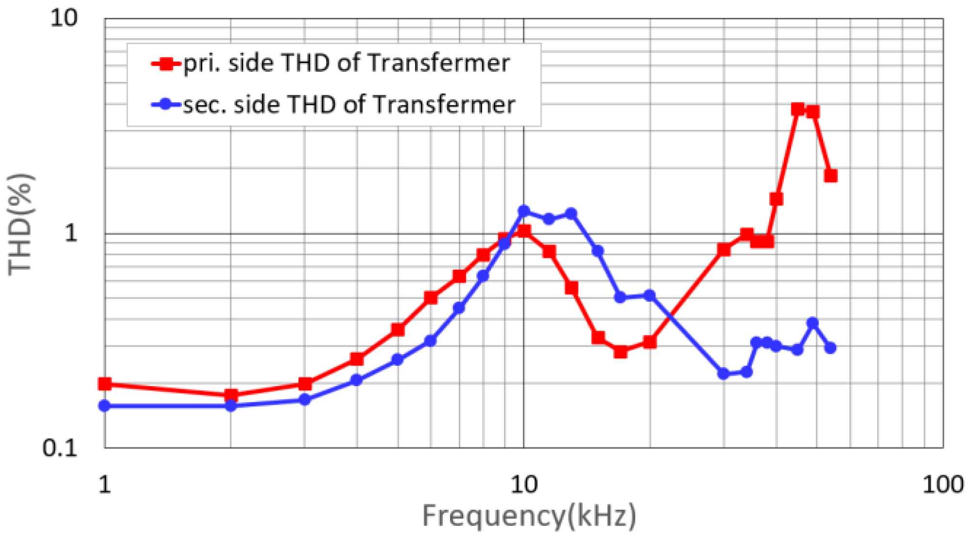 Electronics 15 00047 g009