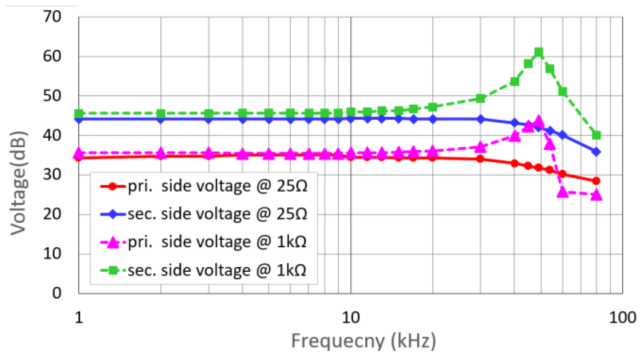 Electronics 15 00047 g010